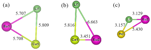 Molecules 26 01849 g003
