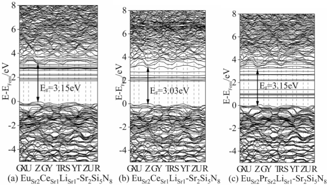 Molecules 26 01849 g007