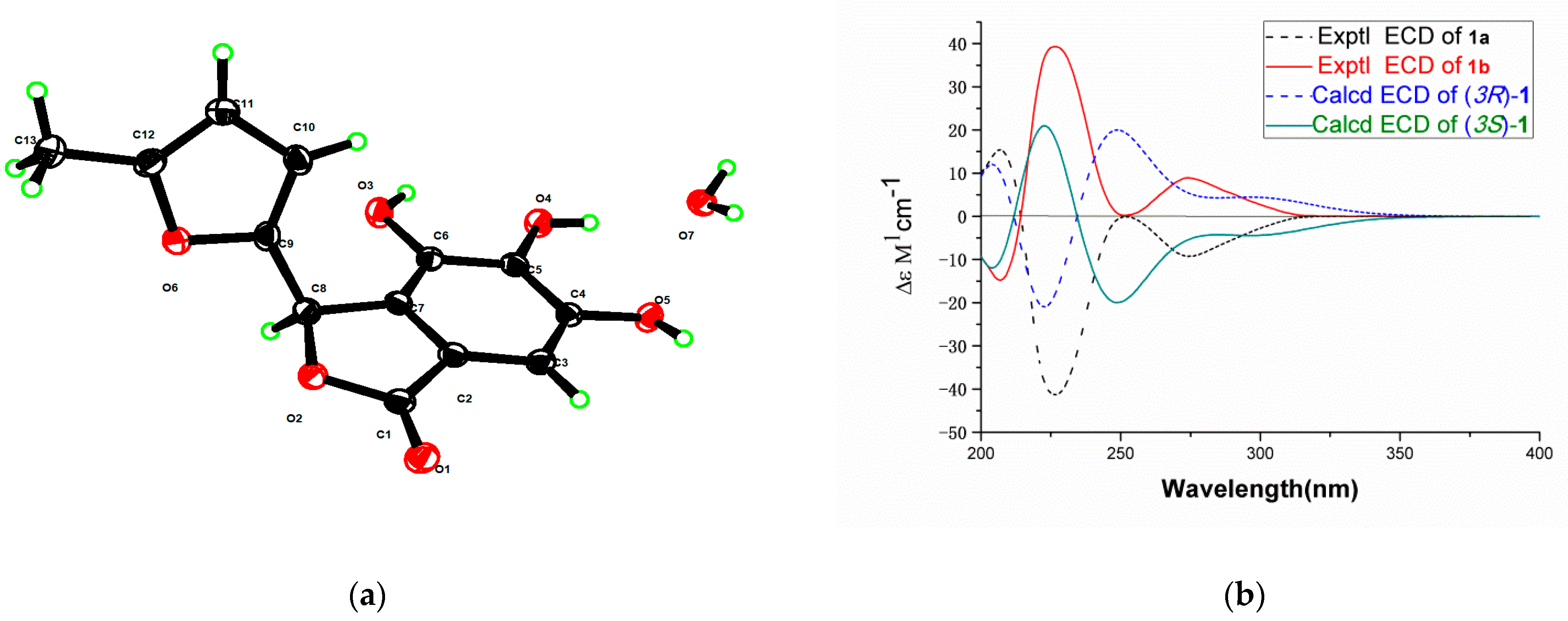 Molecules 26 01851 g003