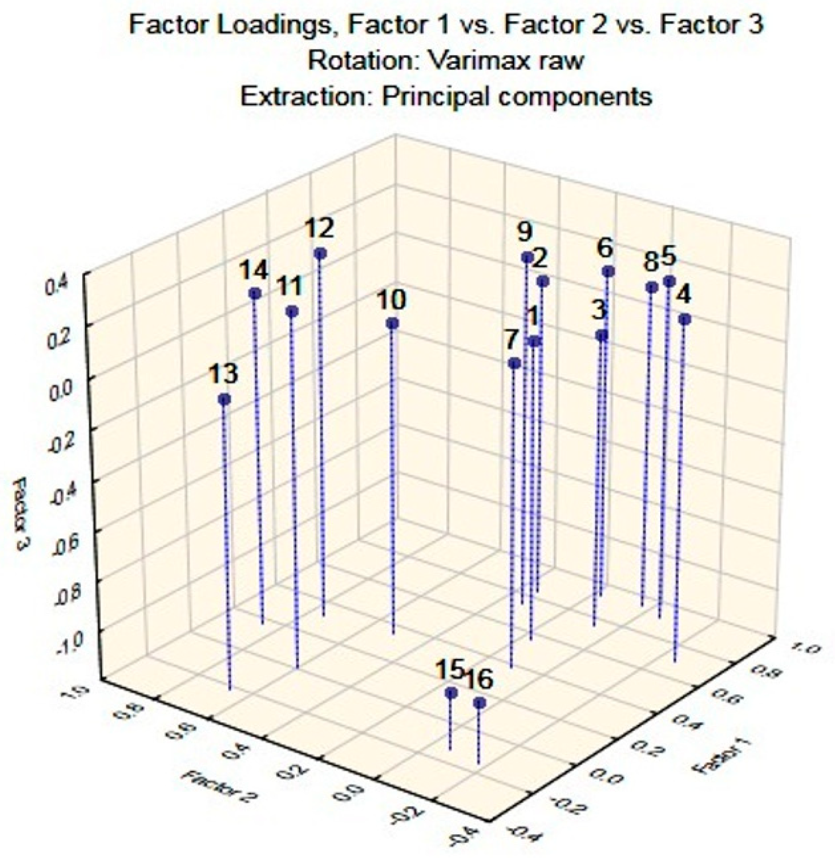 Molecules 26 01852 g005
