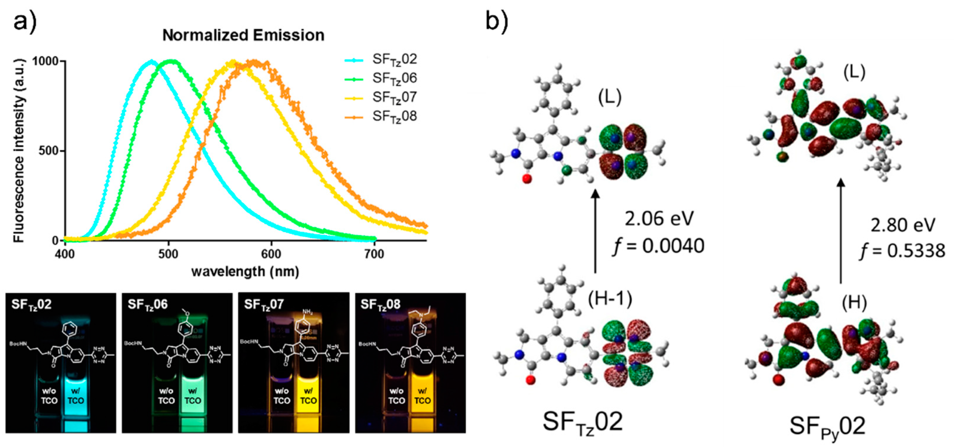 Molecules 26 01868 g006 Molecules 26 01868 g006