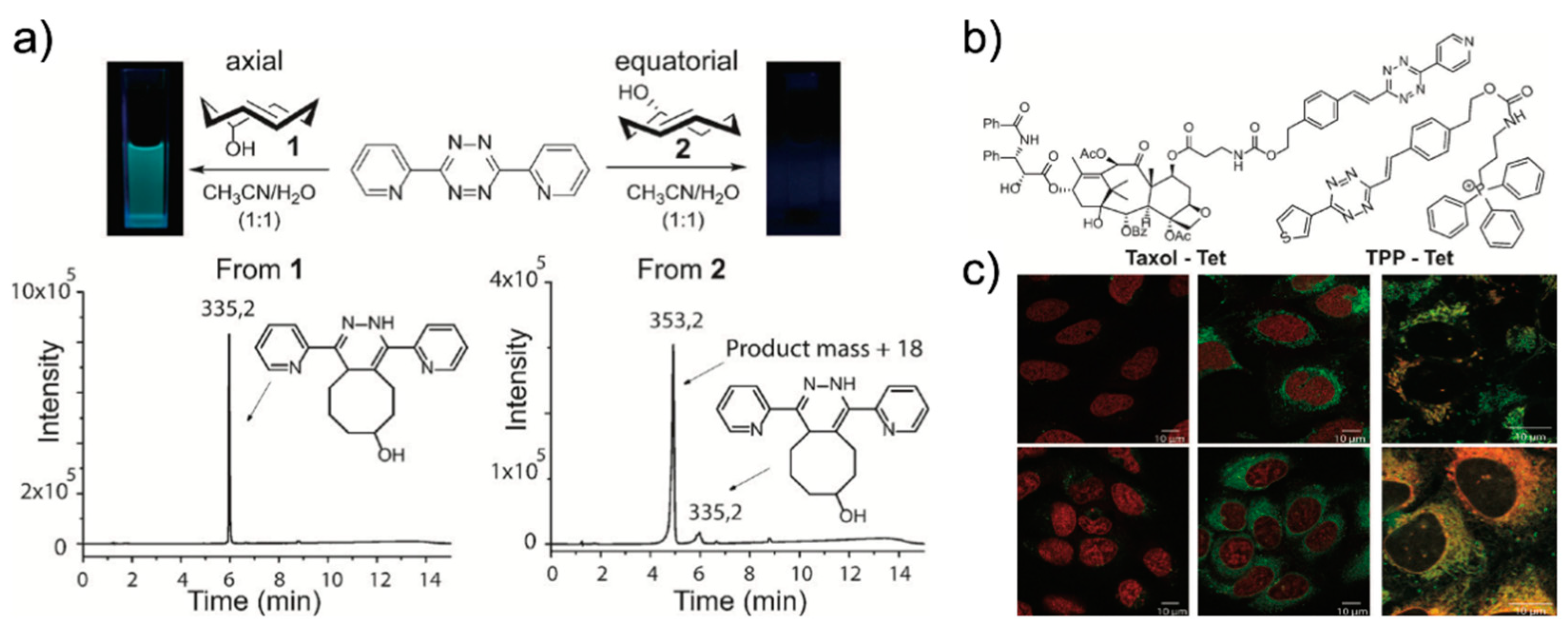 Molecules 26 01868 g008 Molecules 26 01868 g008