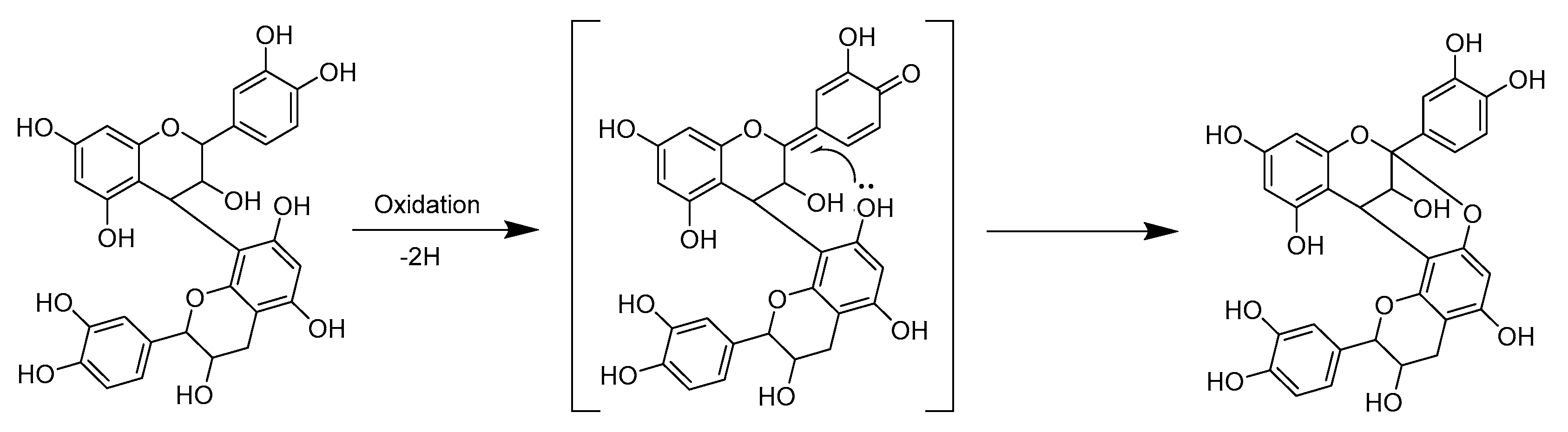Molecules 26 01873 g007