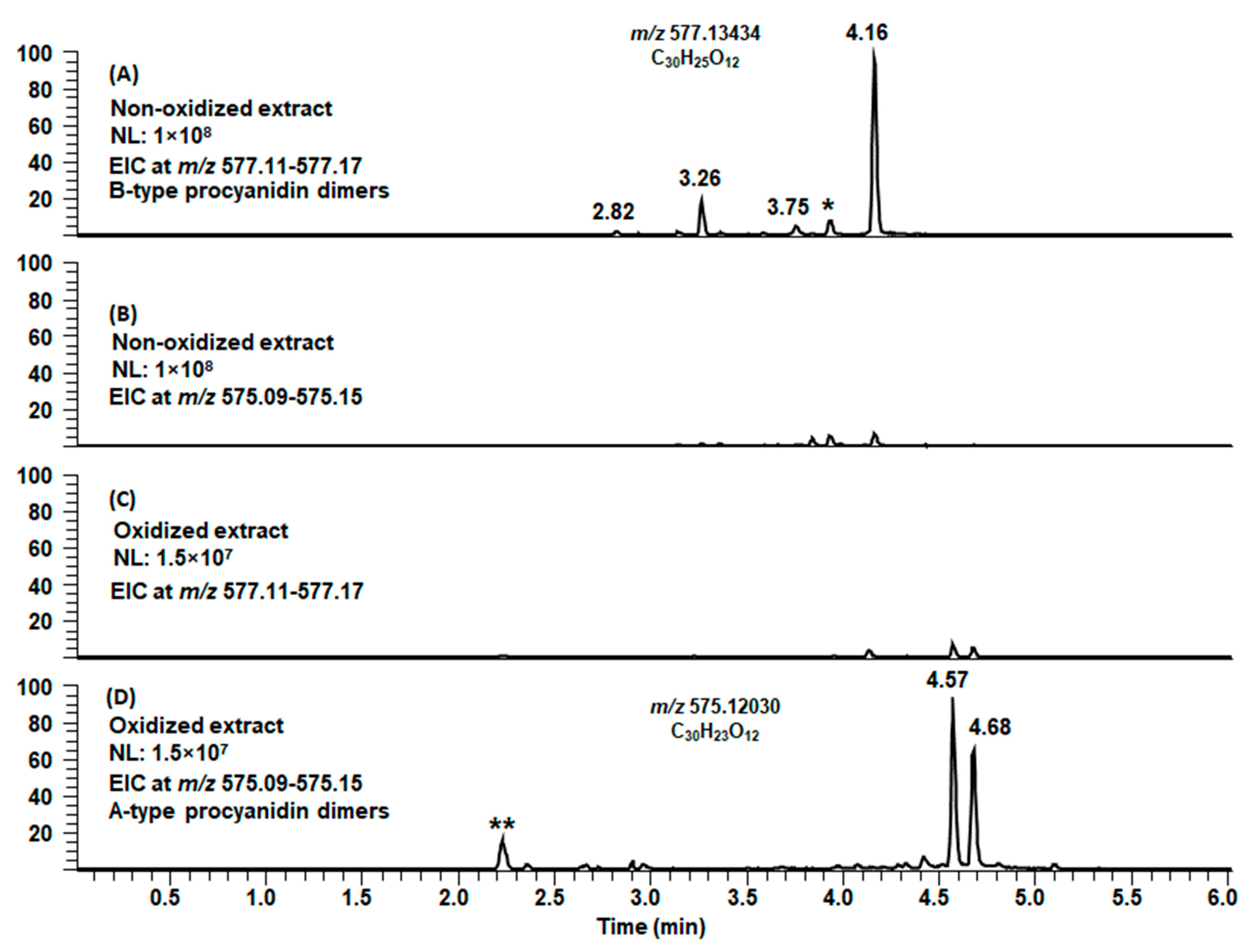 Molecules 26 01873 g008