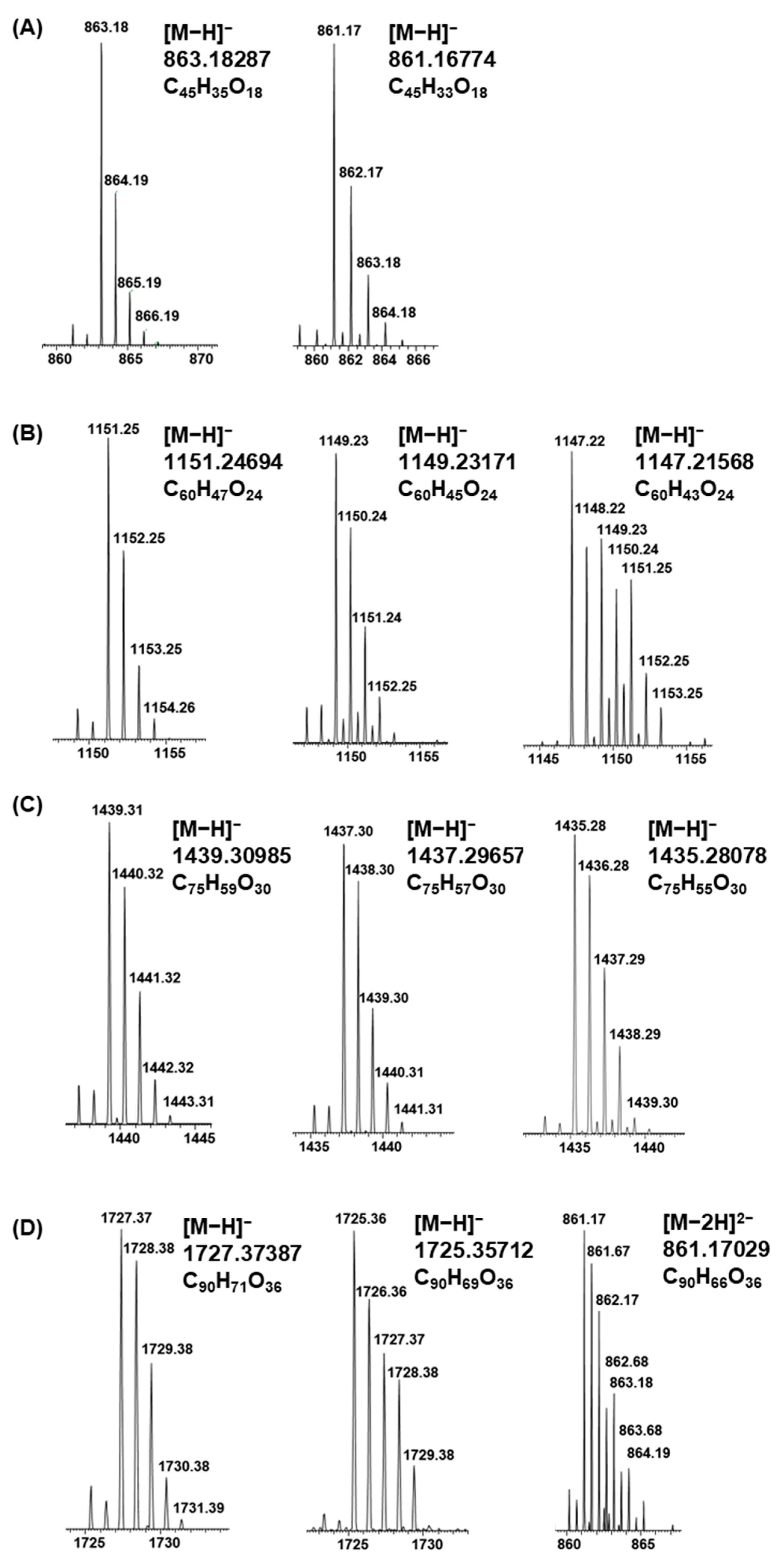 Molecules 26 01873 g009