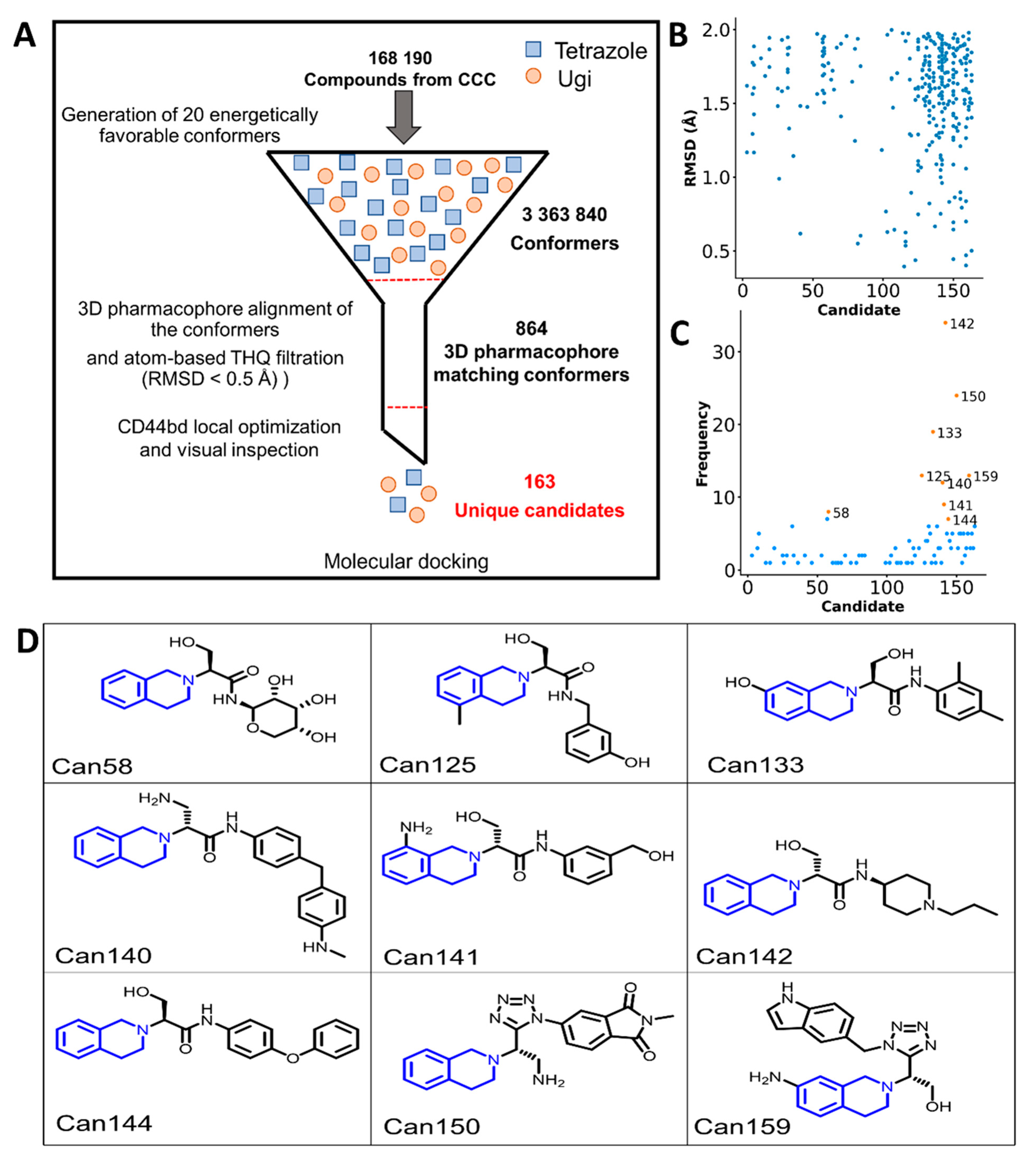 Molecules 26 01877 g003