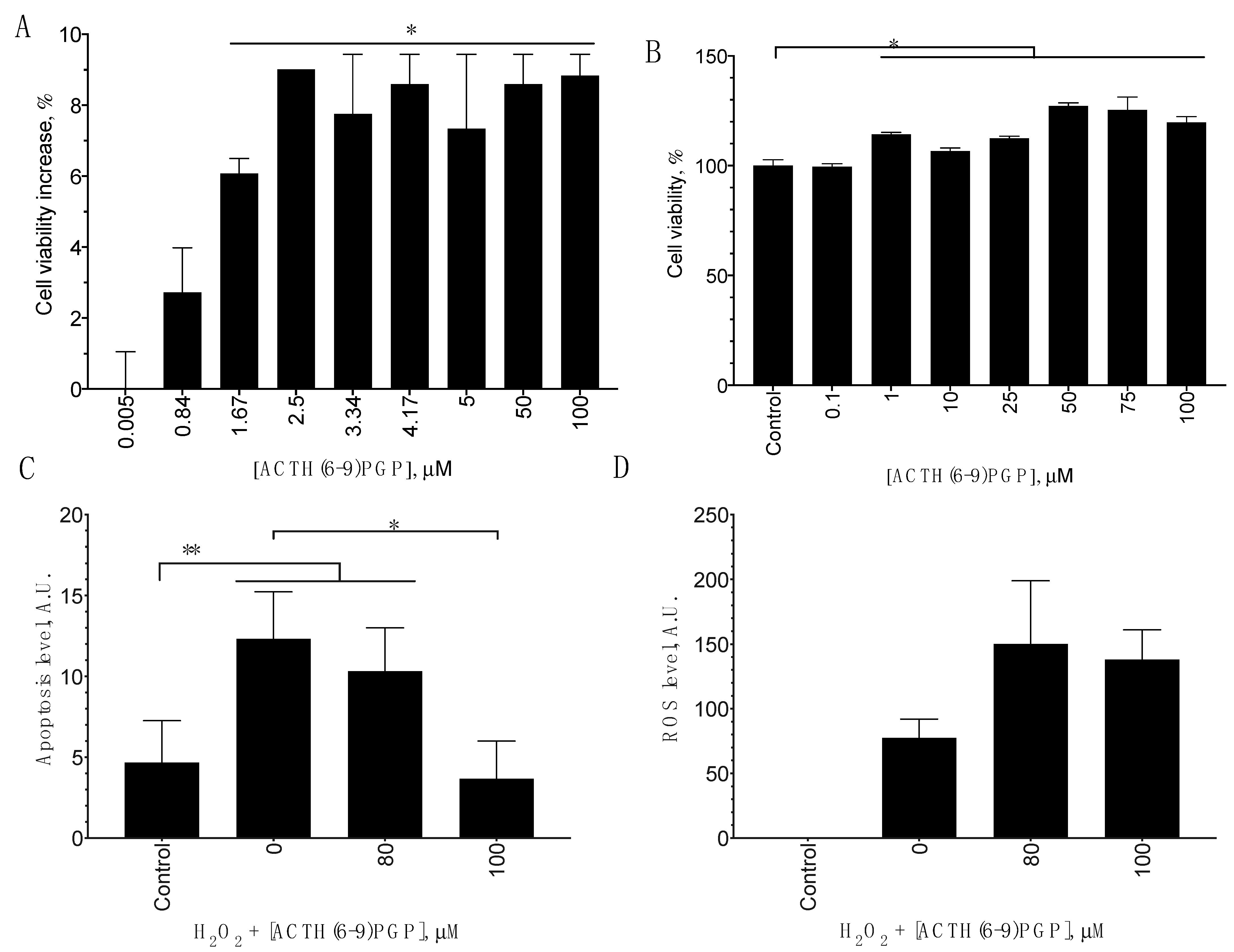 Molecules 26 01878 g003 Molecules 26 01878 g003
