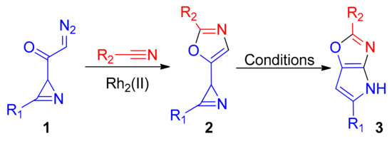 Molecules | Free Full-Text | Isomerization of 5-(2H-Azirin-2-yl ...