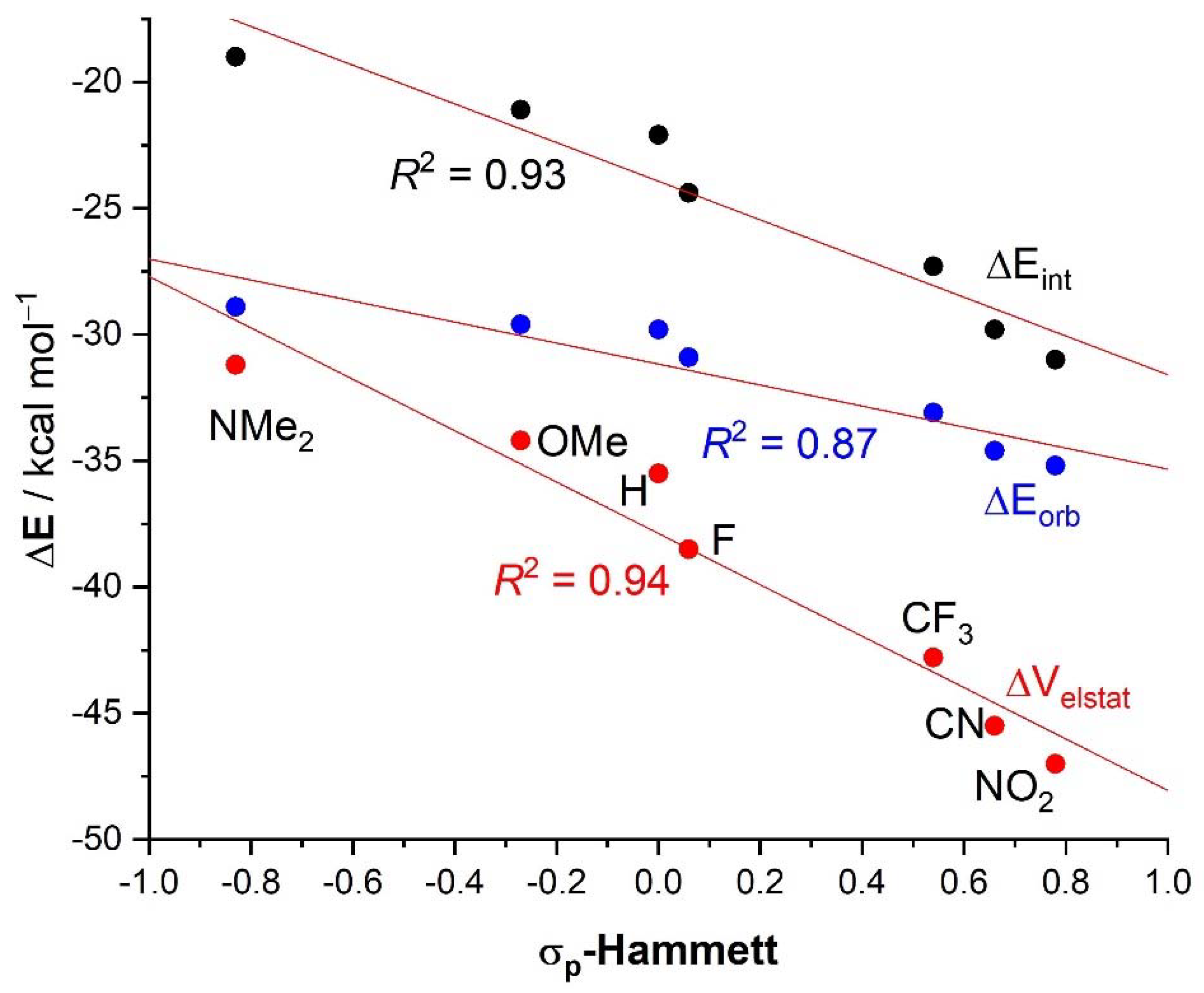 Molecules 26 01885 g004