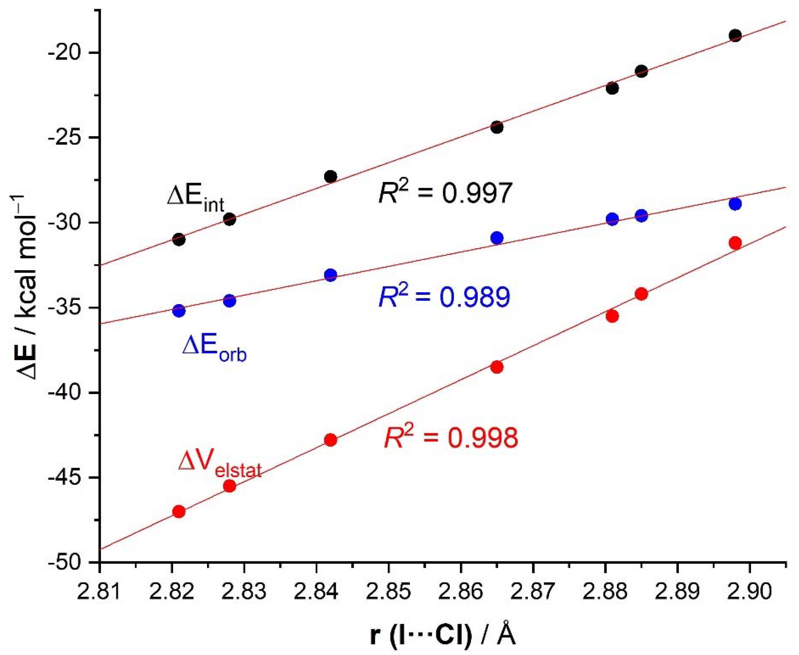 Molecules 26 01885 g005