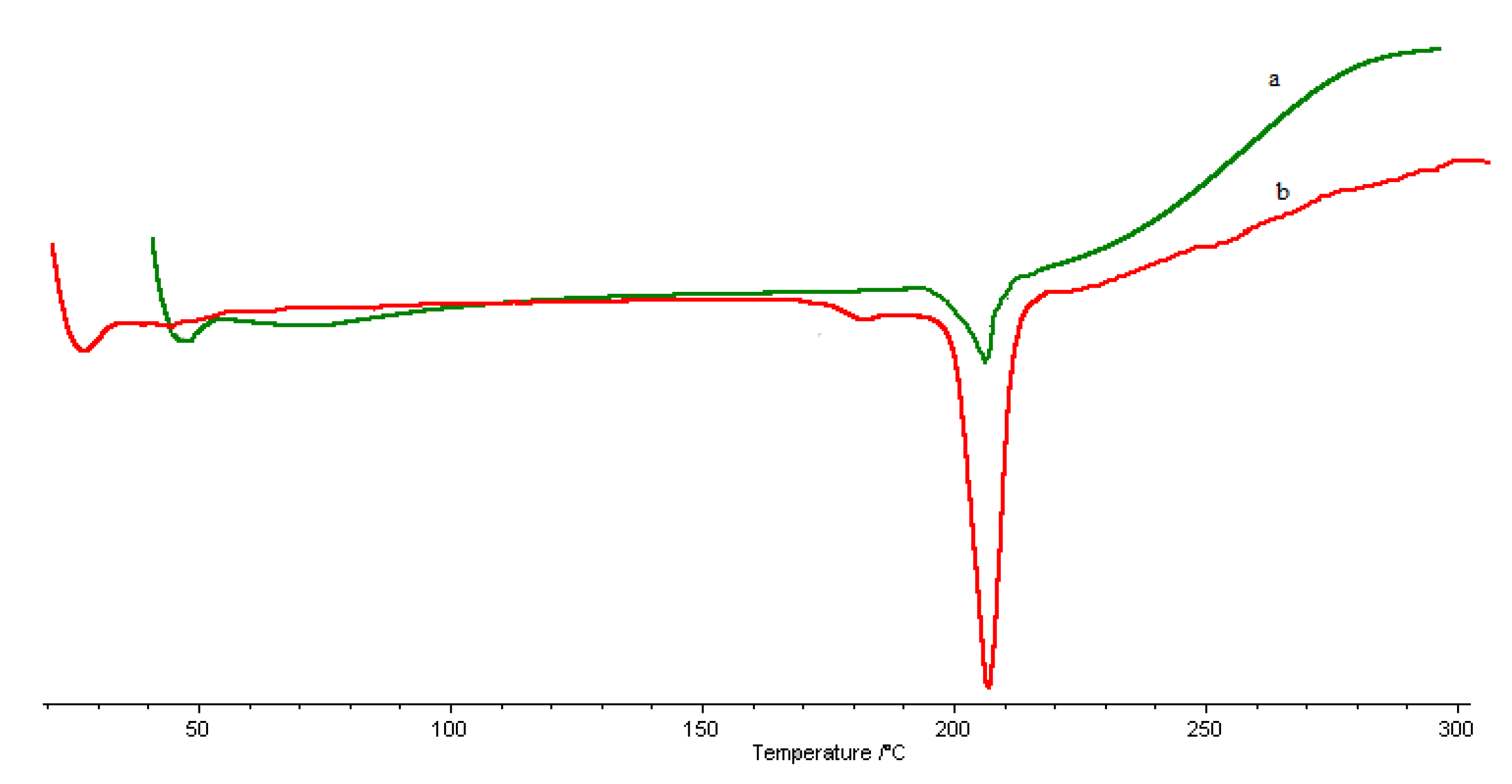 Molecules 26 01889 g004 Molecules 26 01889 g004