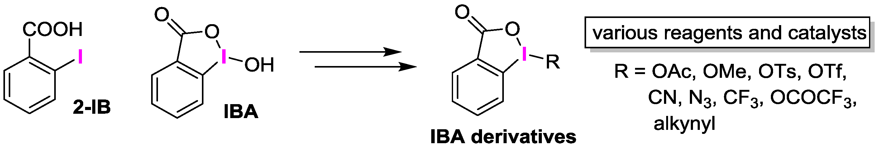 Molecules 26 01897 g001 Molecules 26 01897 g001