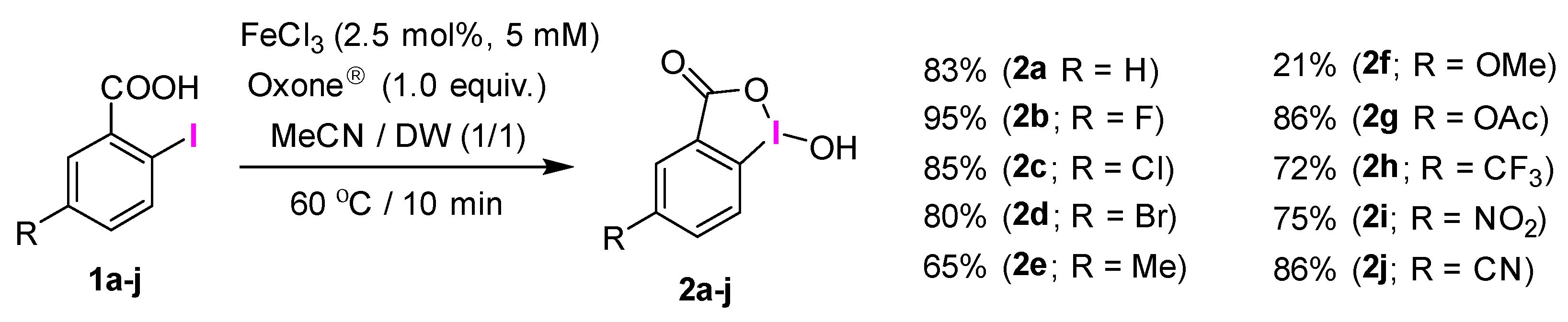 Molecules 26 01897 sch003 Molecules 26 01897 sch003