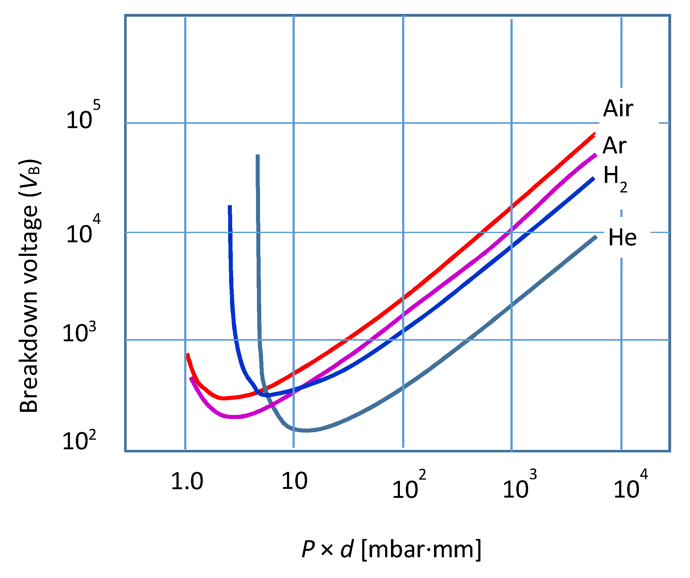 Molecules 26 01903 g002 Molecules 26 01903 g002
