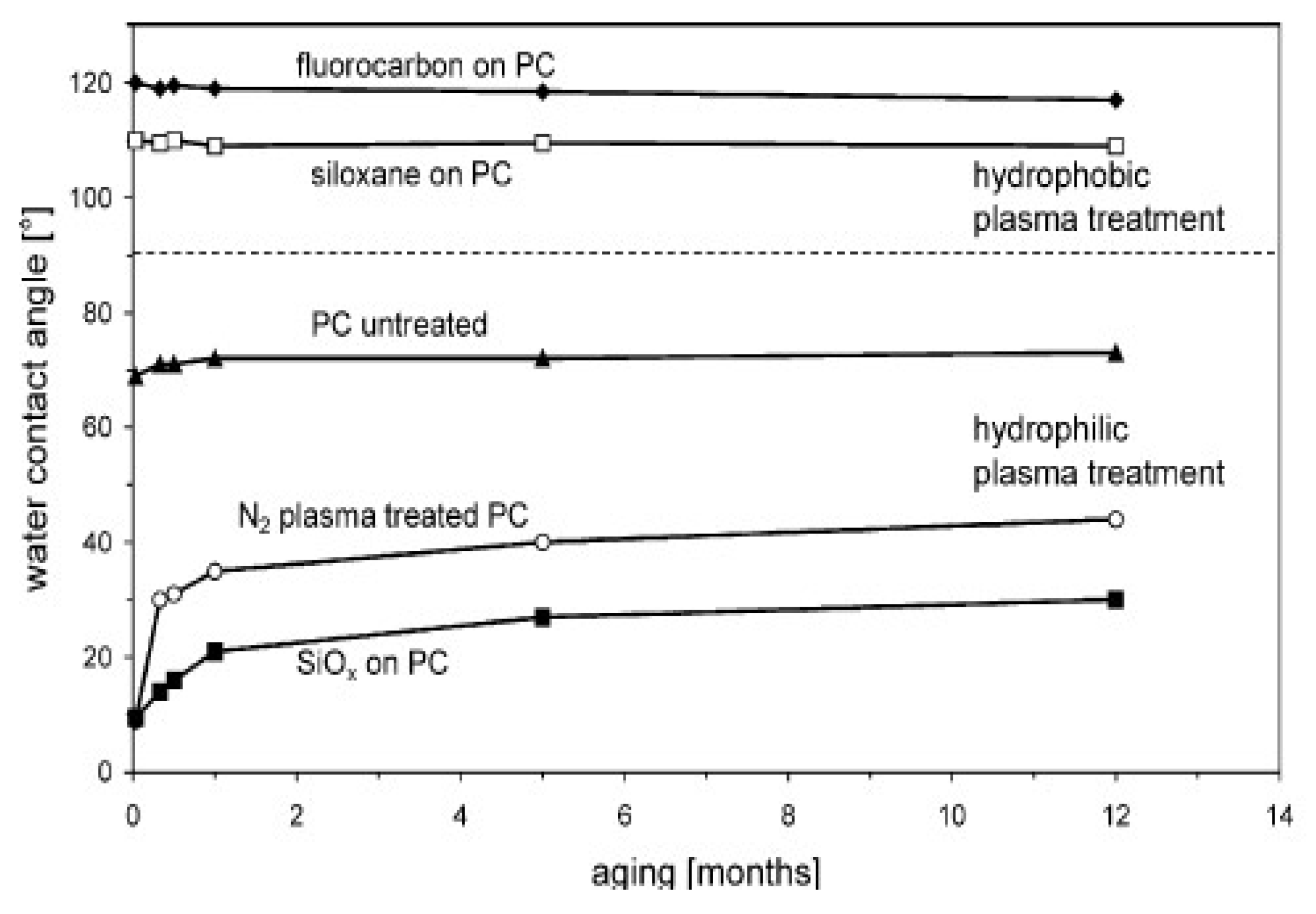 Molecules 26 01903 g008 Molecules 26 01903 g008