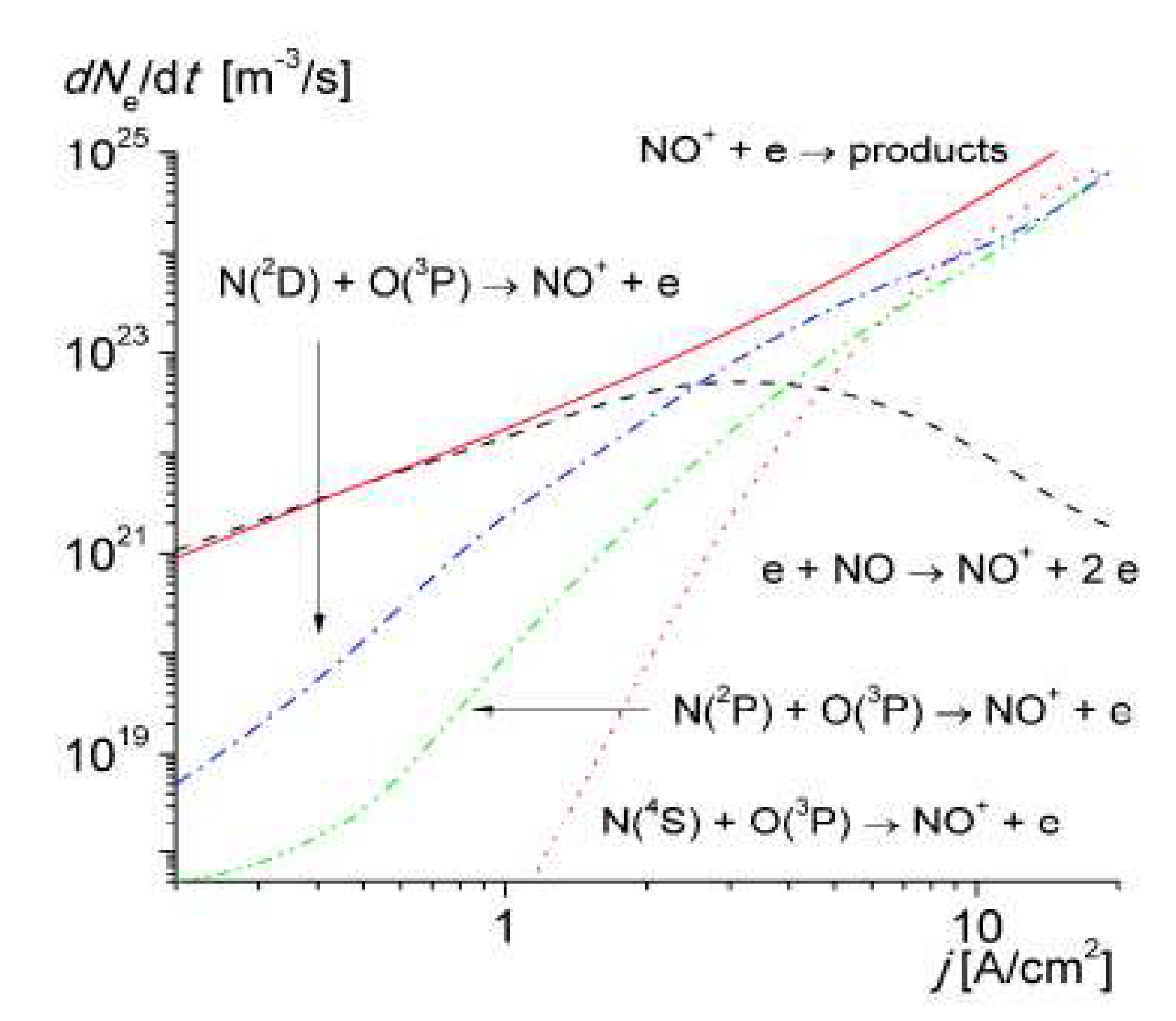 Molecules 26 01903 g010 Molecules 26 01903 g010