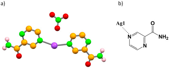 Molecules Free Full Text Antimicrobial Activity of