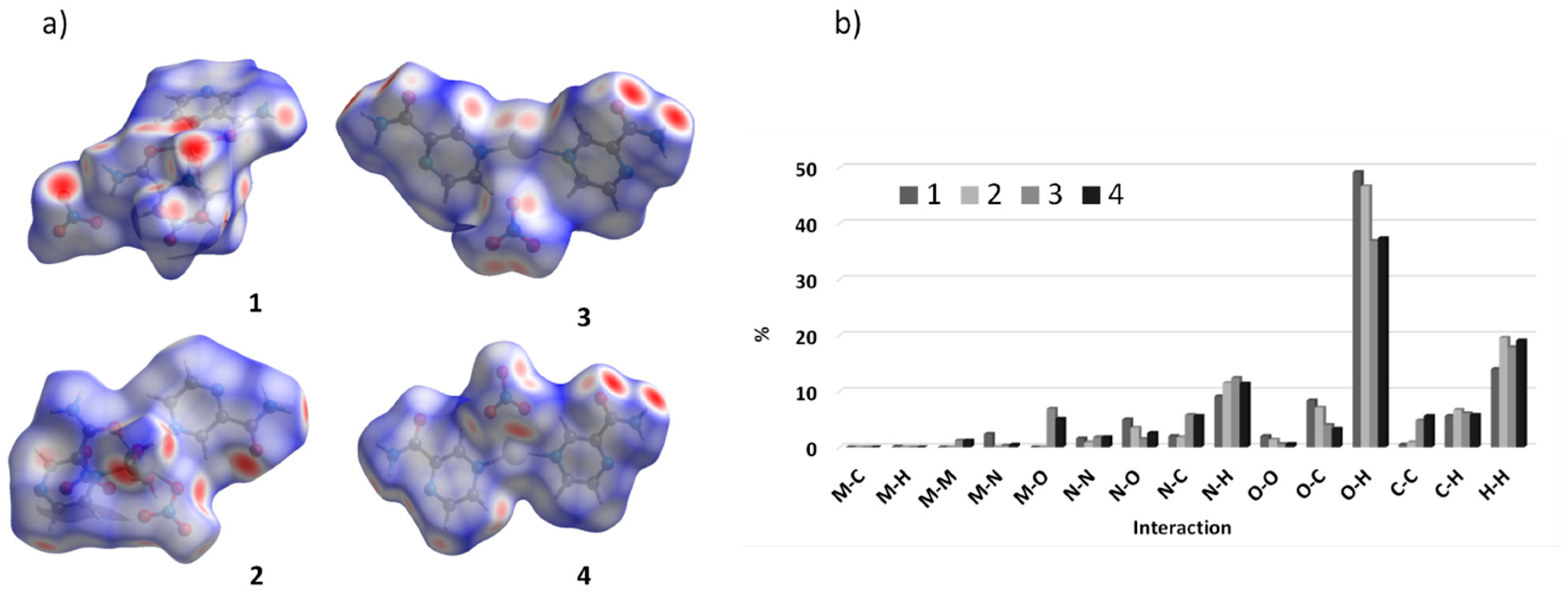 Molecules 26 01904 g014 Molecules 26 01904 g014