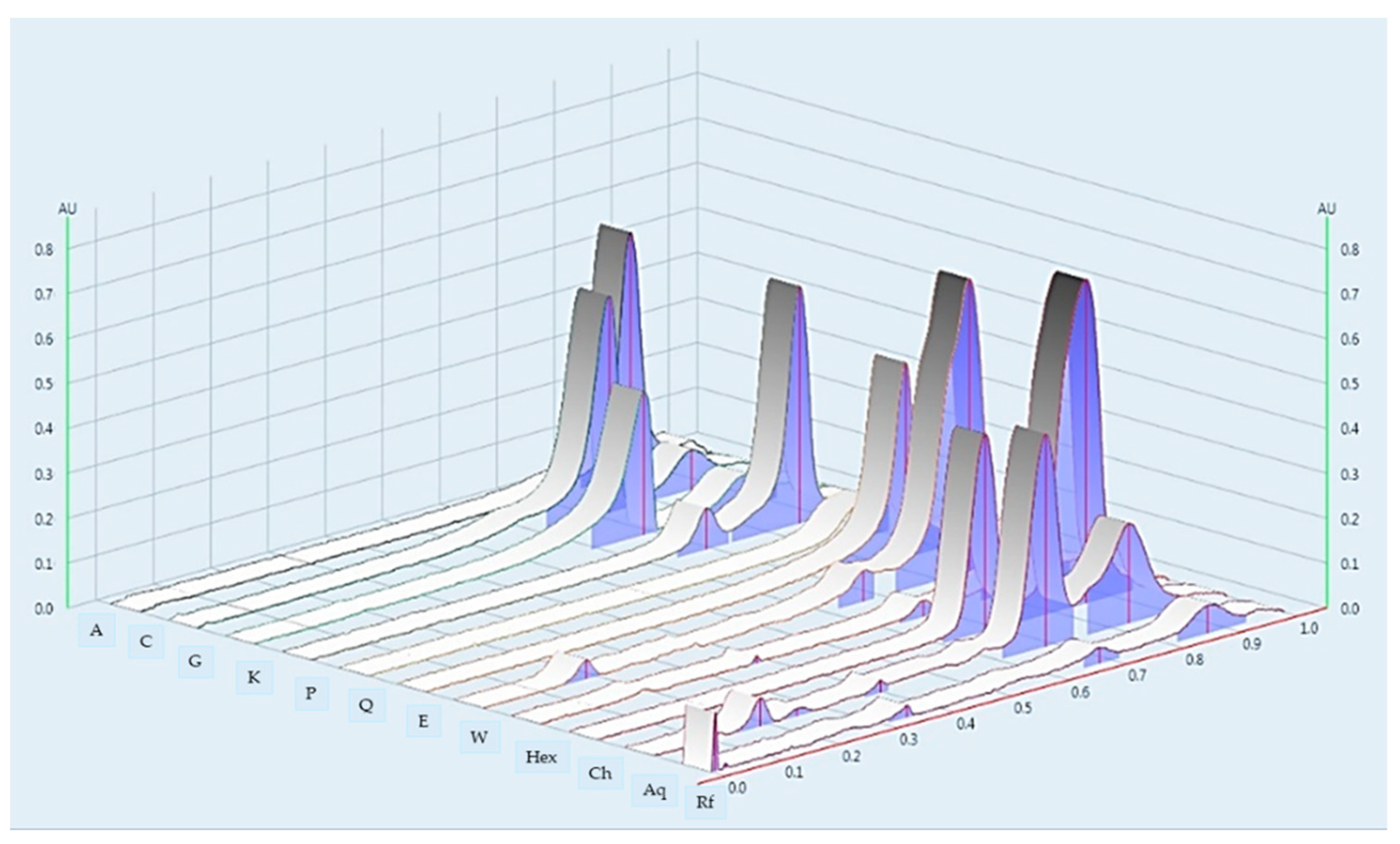 Molecules 26 01906 g004