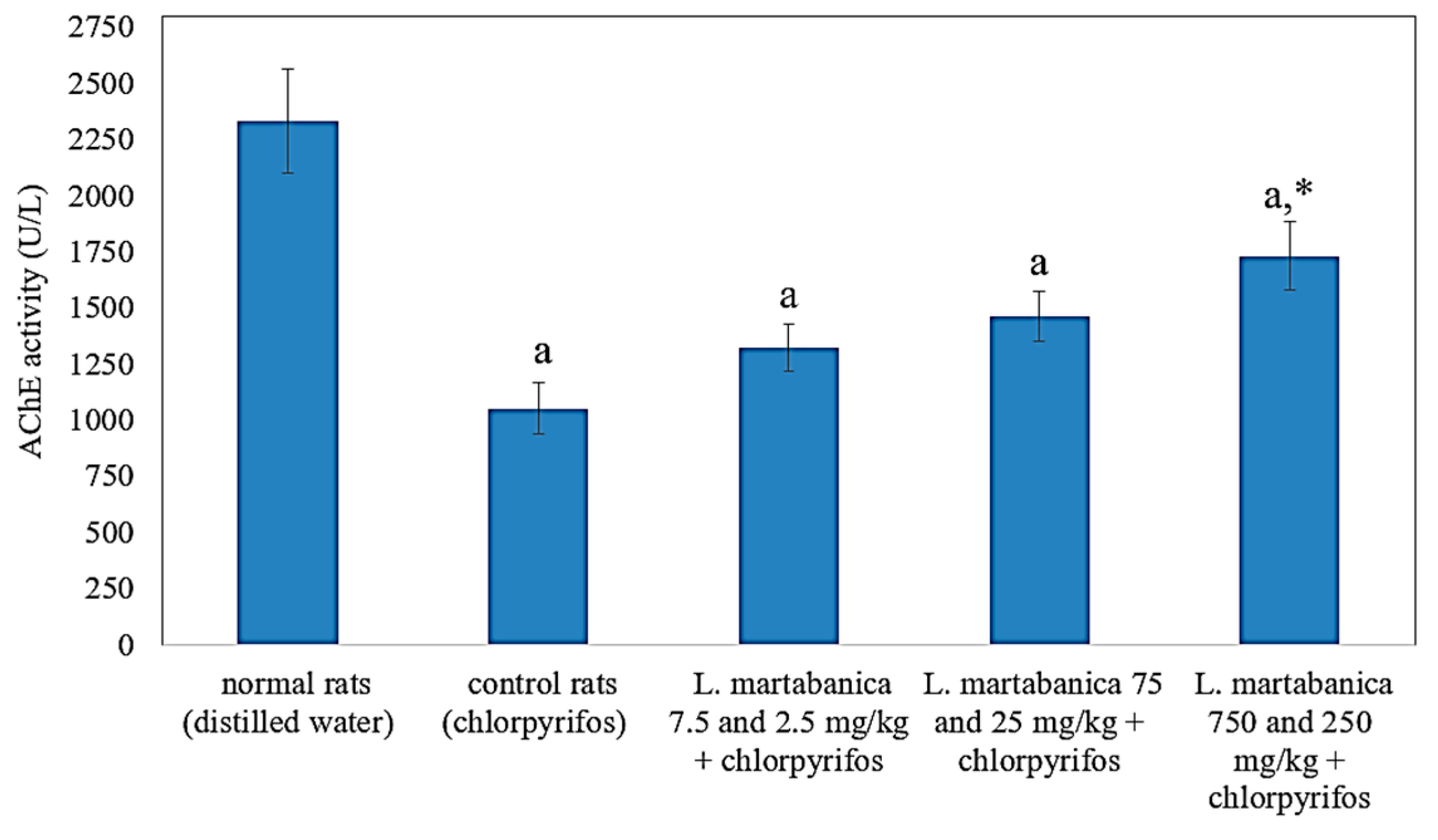 Molecules 26 01906 g007