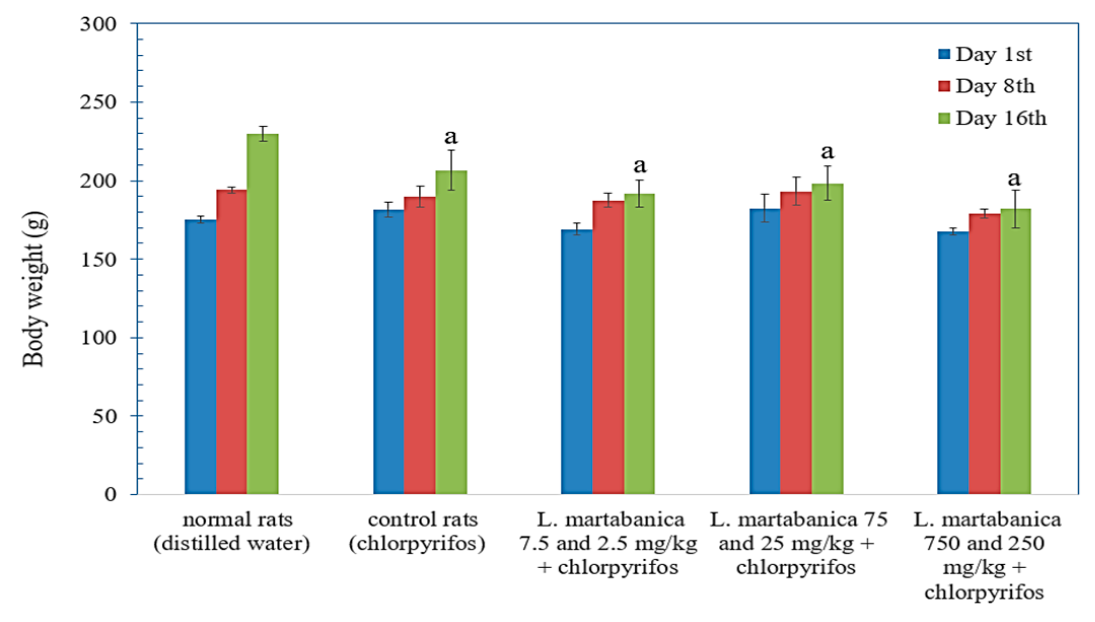 Molecules 26 01906 g008