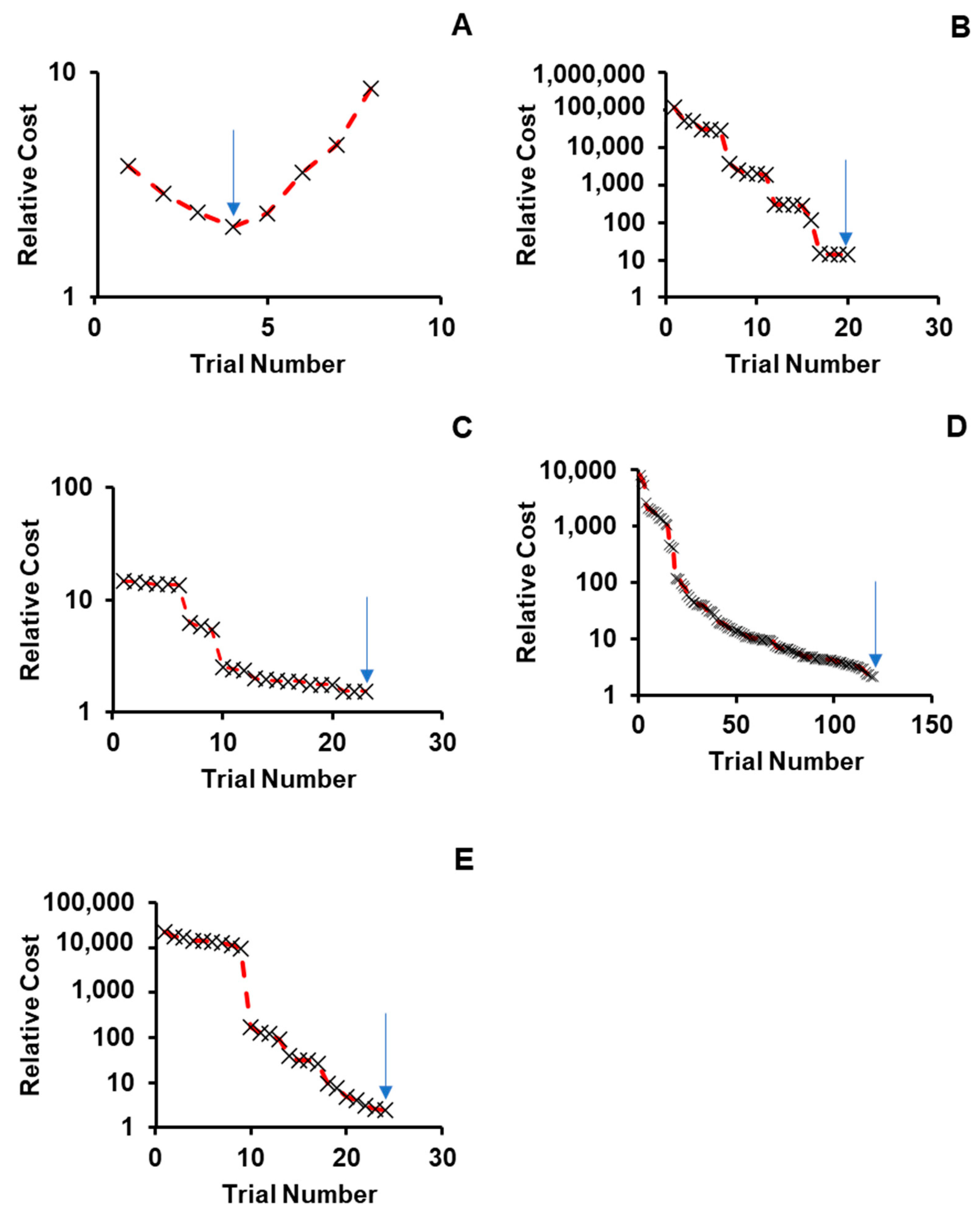 Molecules 26 01912 g002