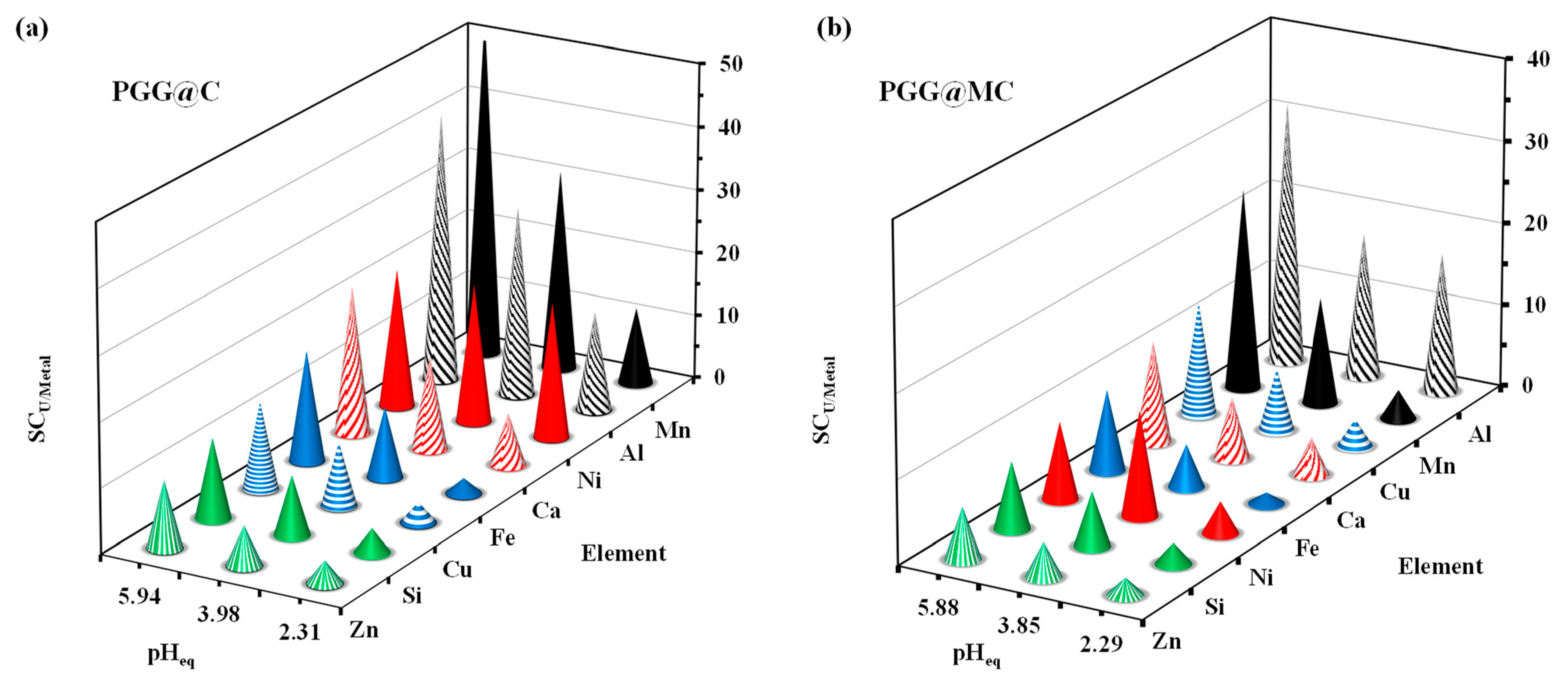 Molecules 26 01920 g009