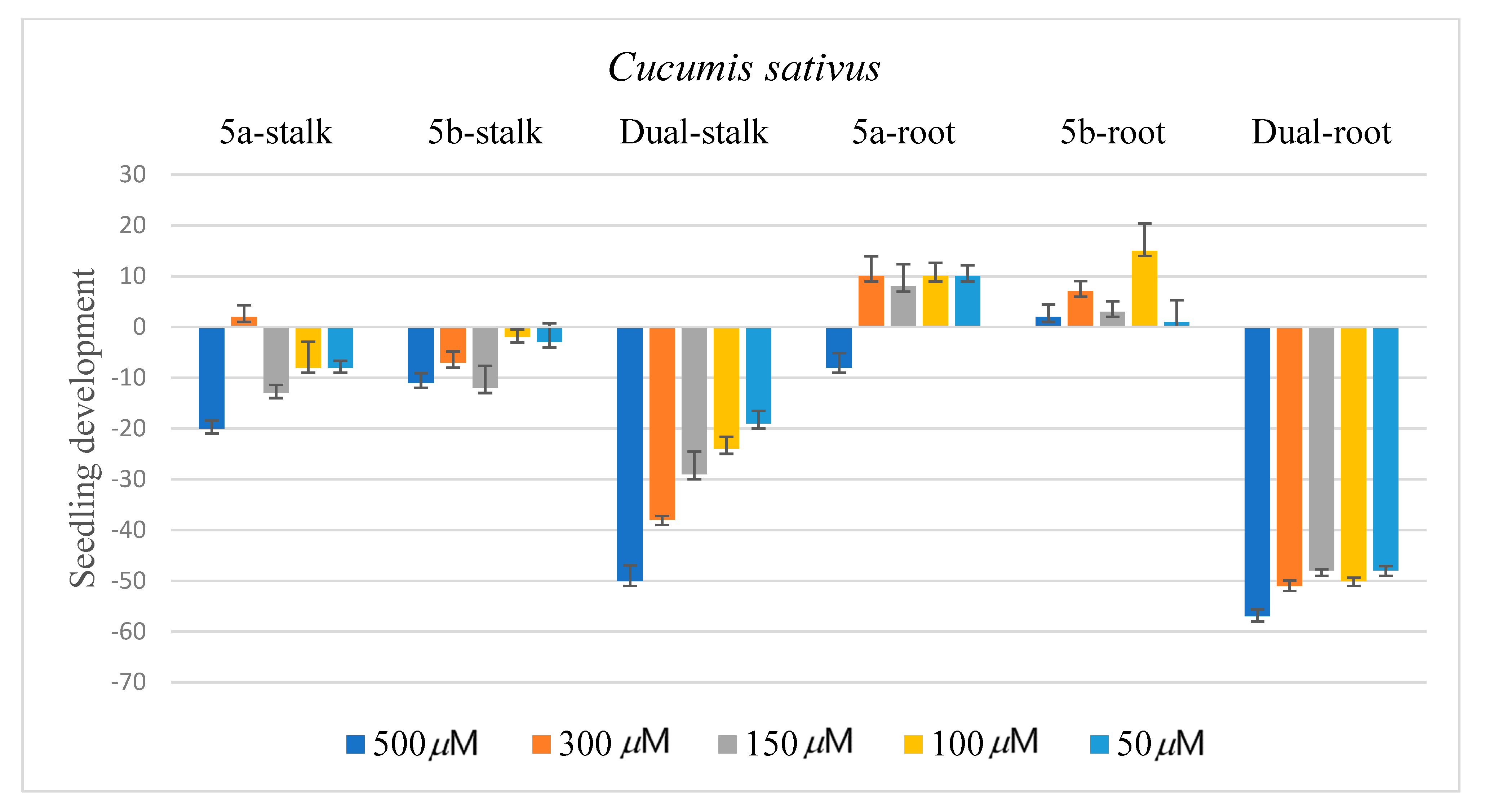Molecules 26 01923 g005