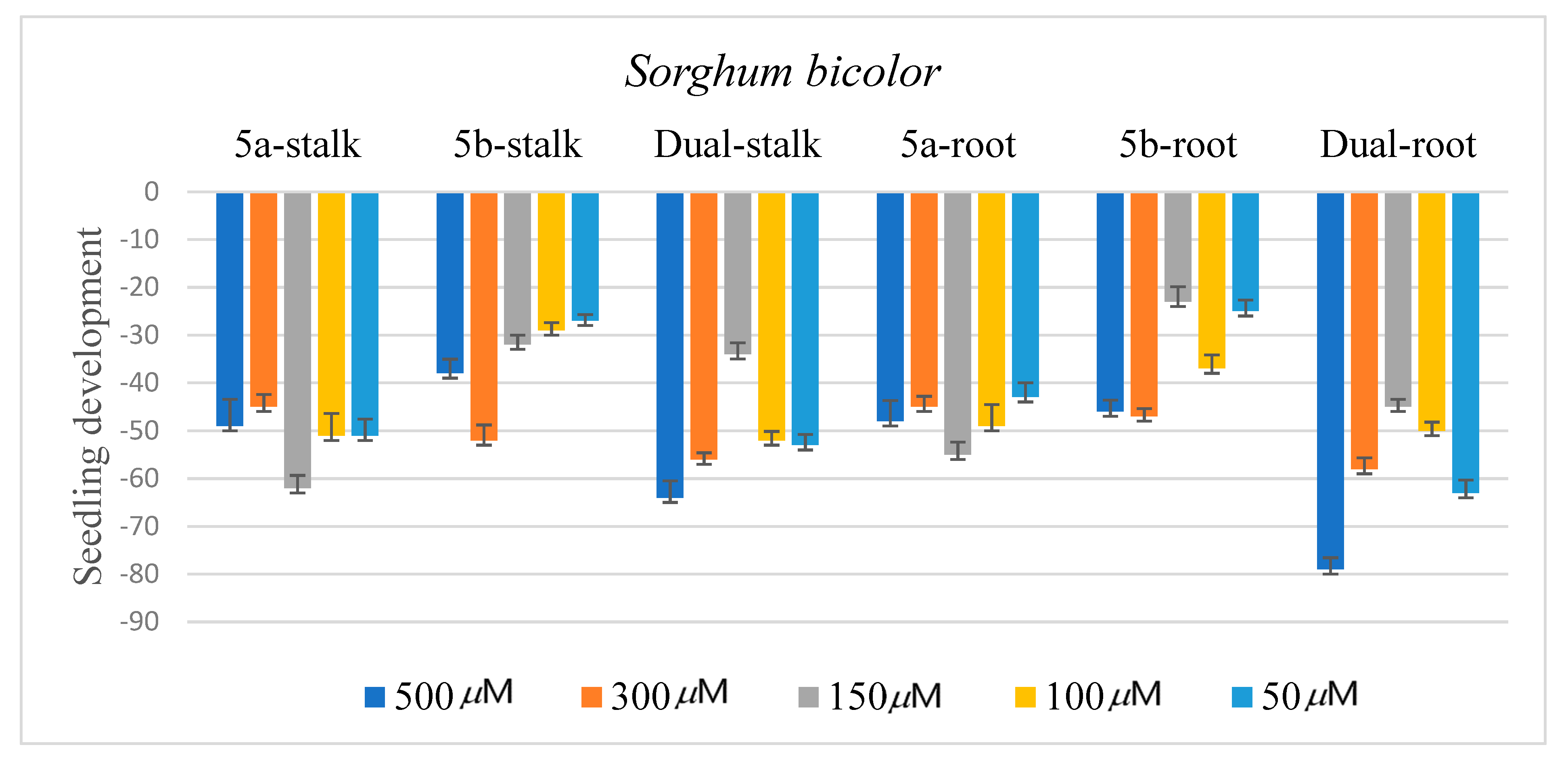 Molecules 26 01923 g006
