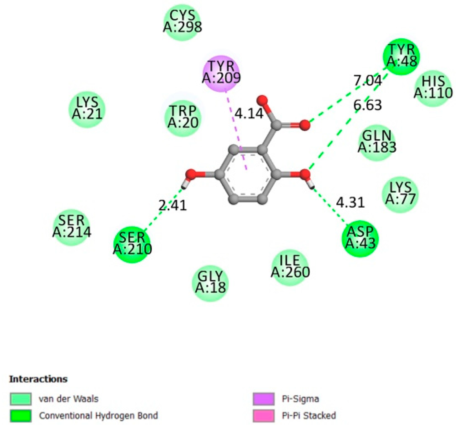 Molecules 26 01932 g005