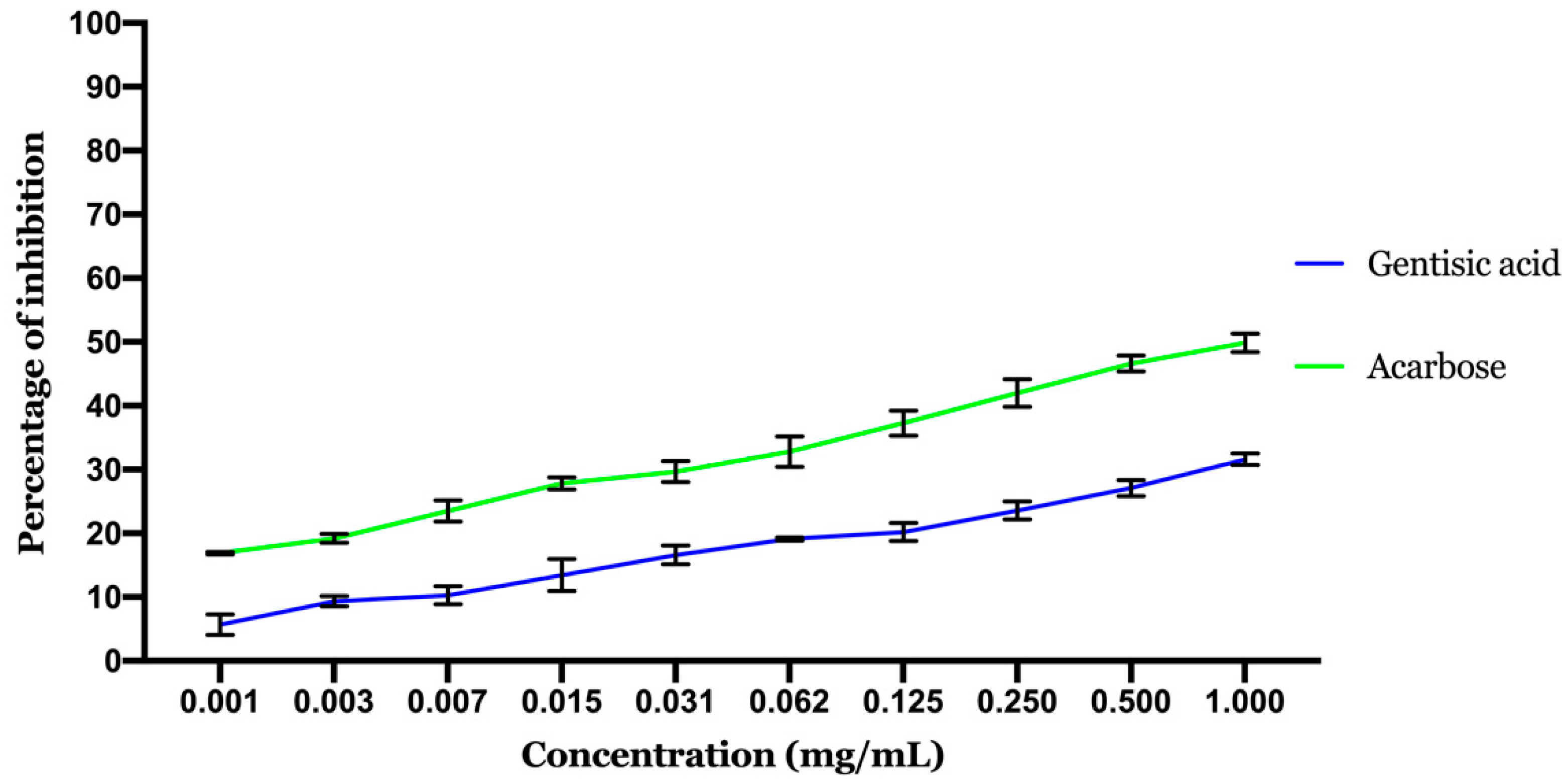 Molecules 26 01932 g007