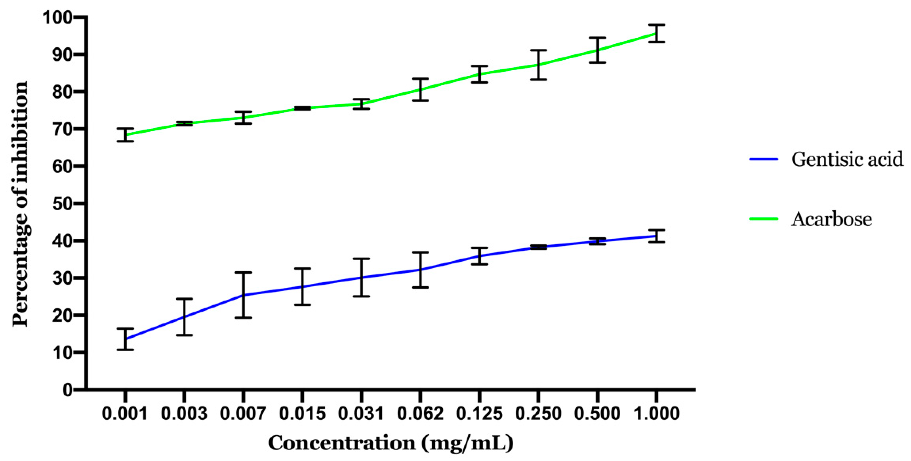 Molecules 26 01932 g008