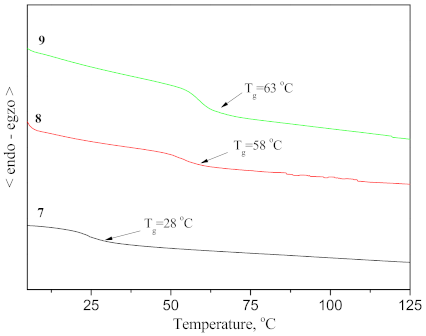 Molecules 26 01936 g001 Molecules 26 01936 g001