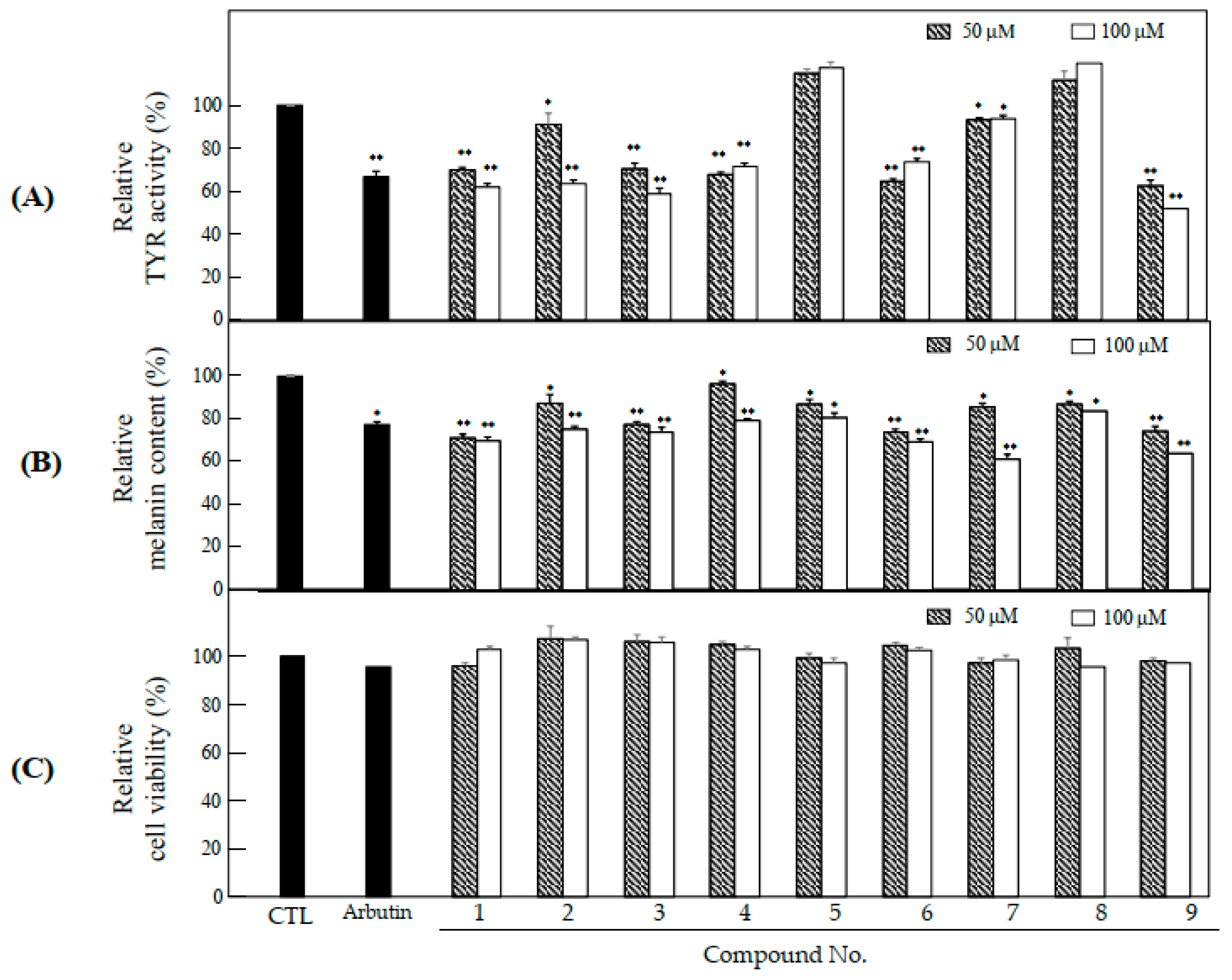Molecules 26 01940 g004a