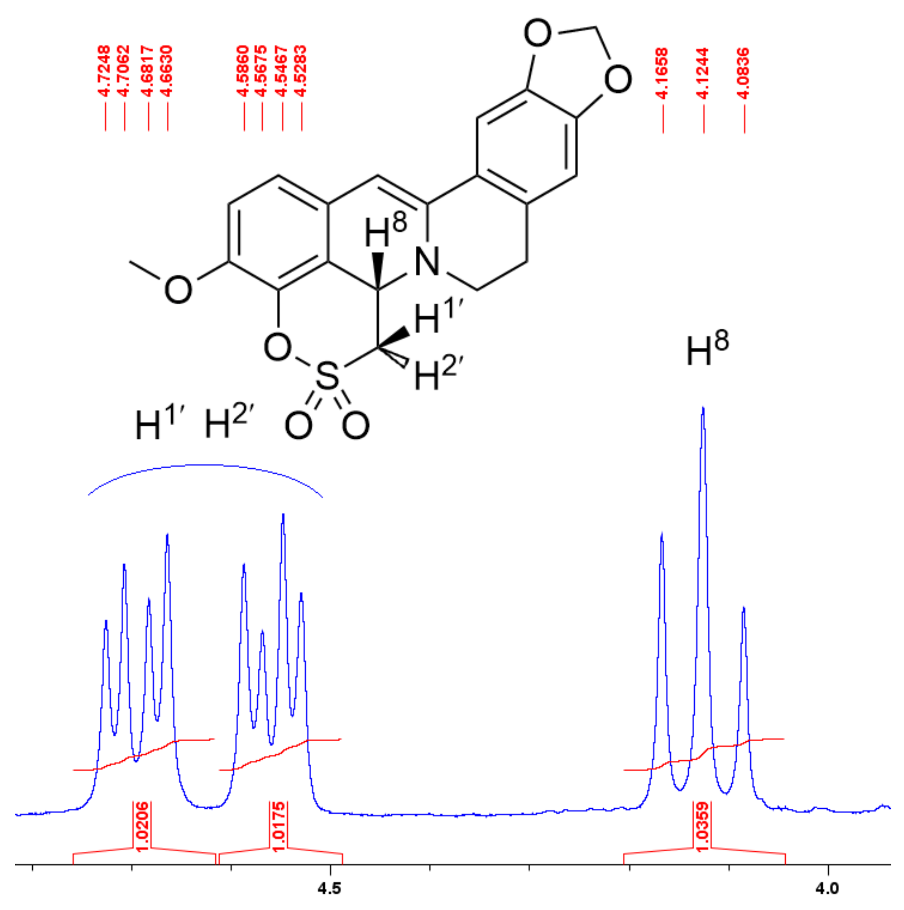 Molecules 26 01945 g003 Molecules 26 01945 g003