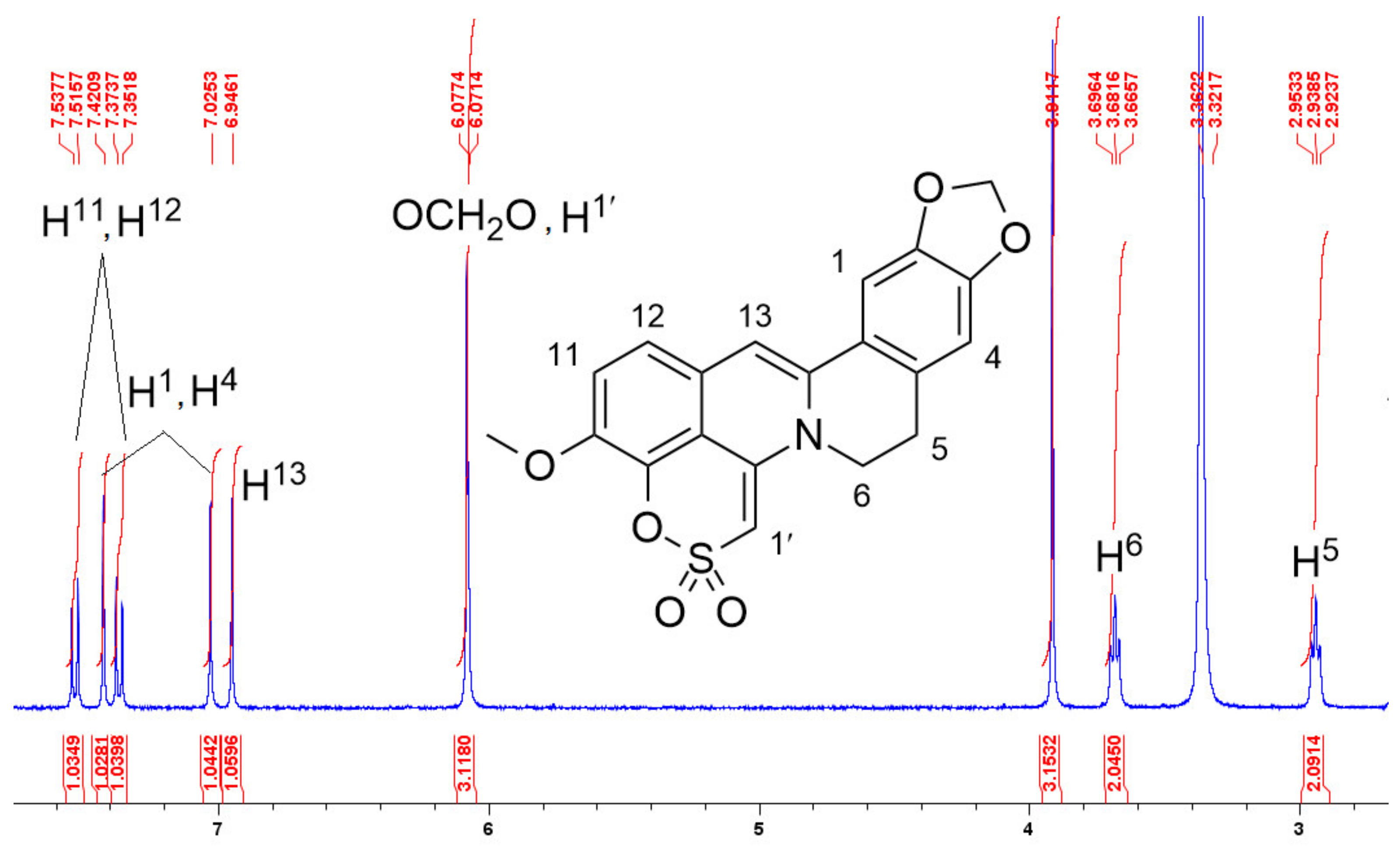 Molecules 26 01945 g005 Molecules 26 01945 g005