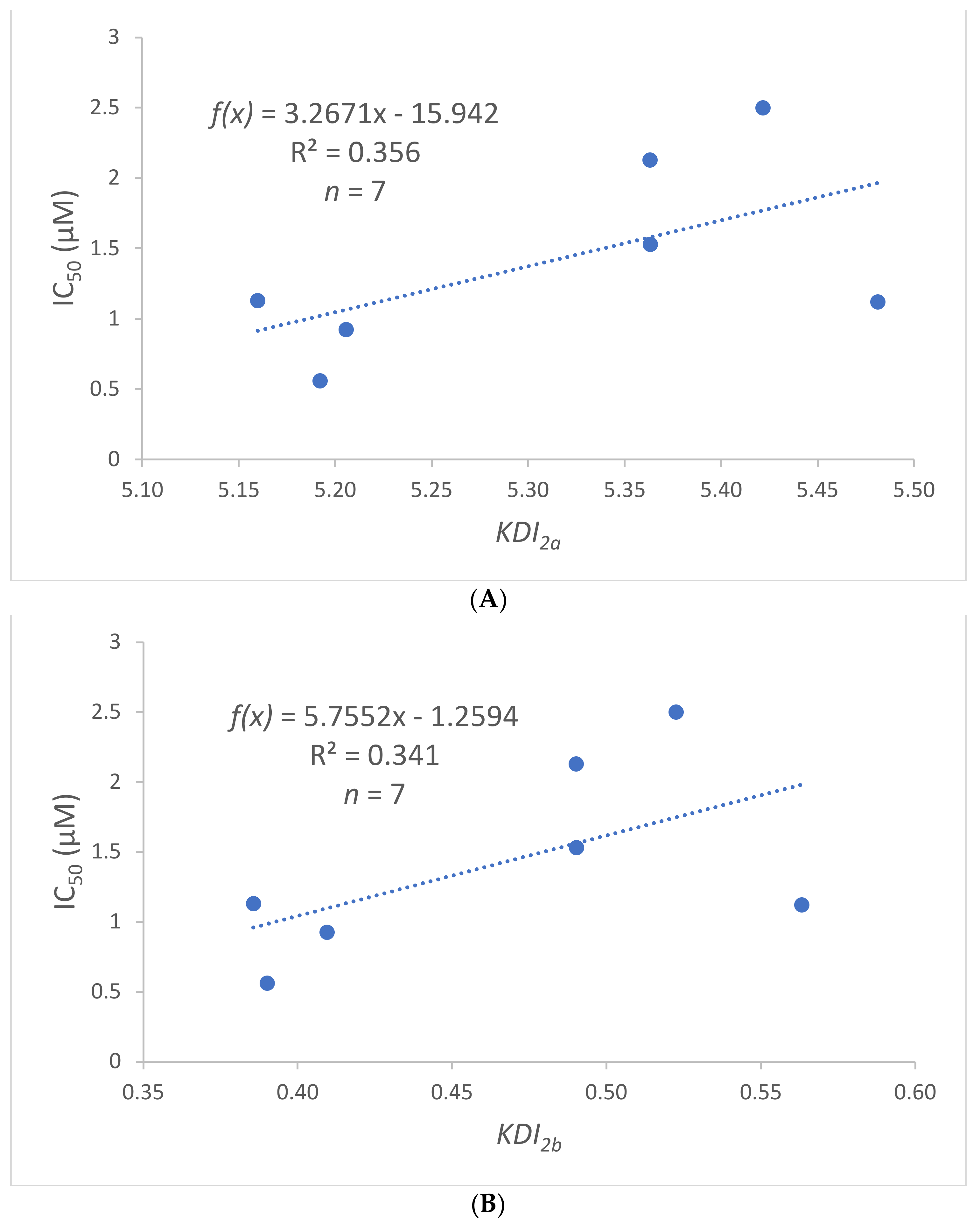 Molecules 26 01945 g012 Molecules 26 01945 g012
