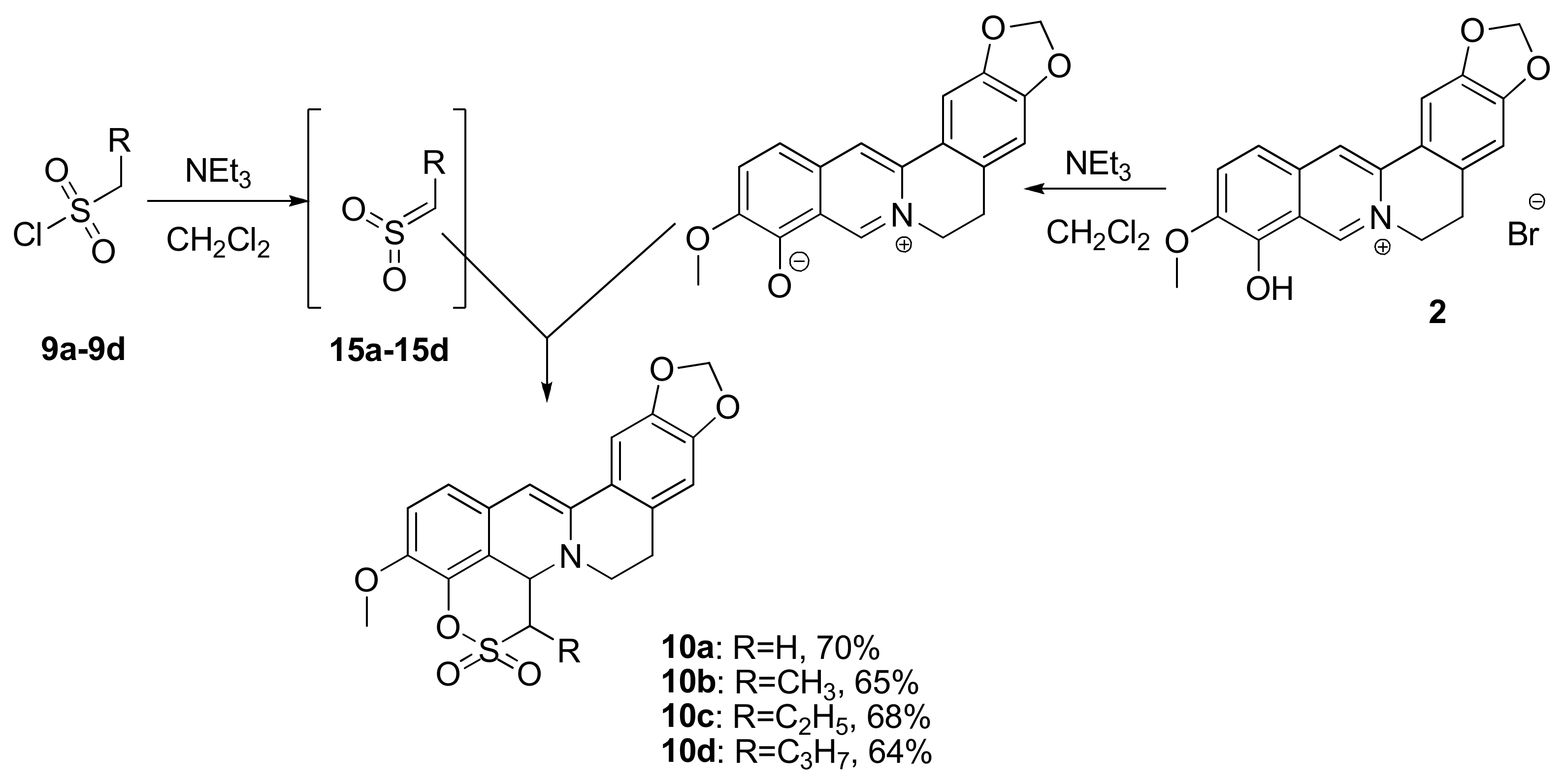 Molecules 26 01945 sch008 Molecules 26 01945 sch008