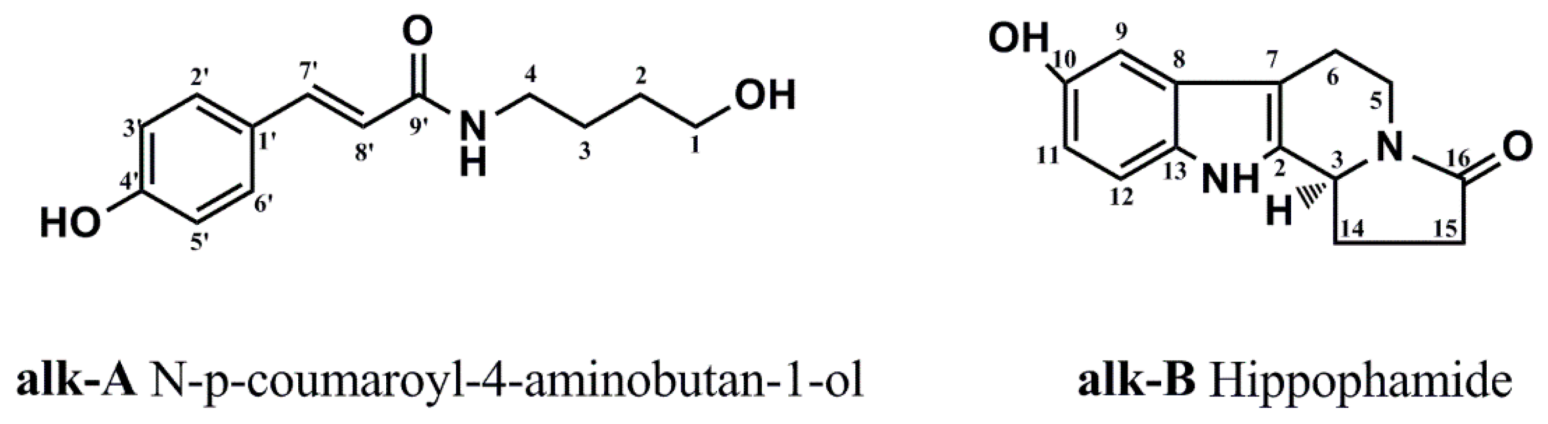 Molecules 26 01946 g001