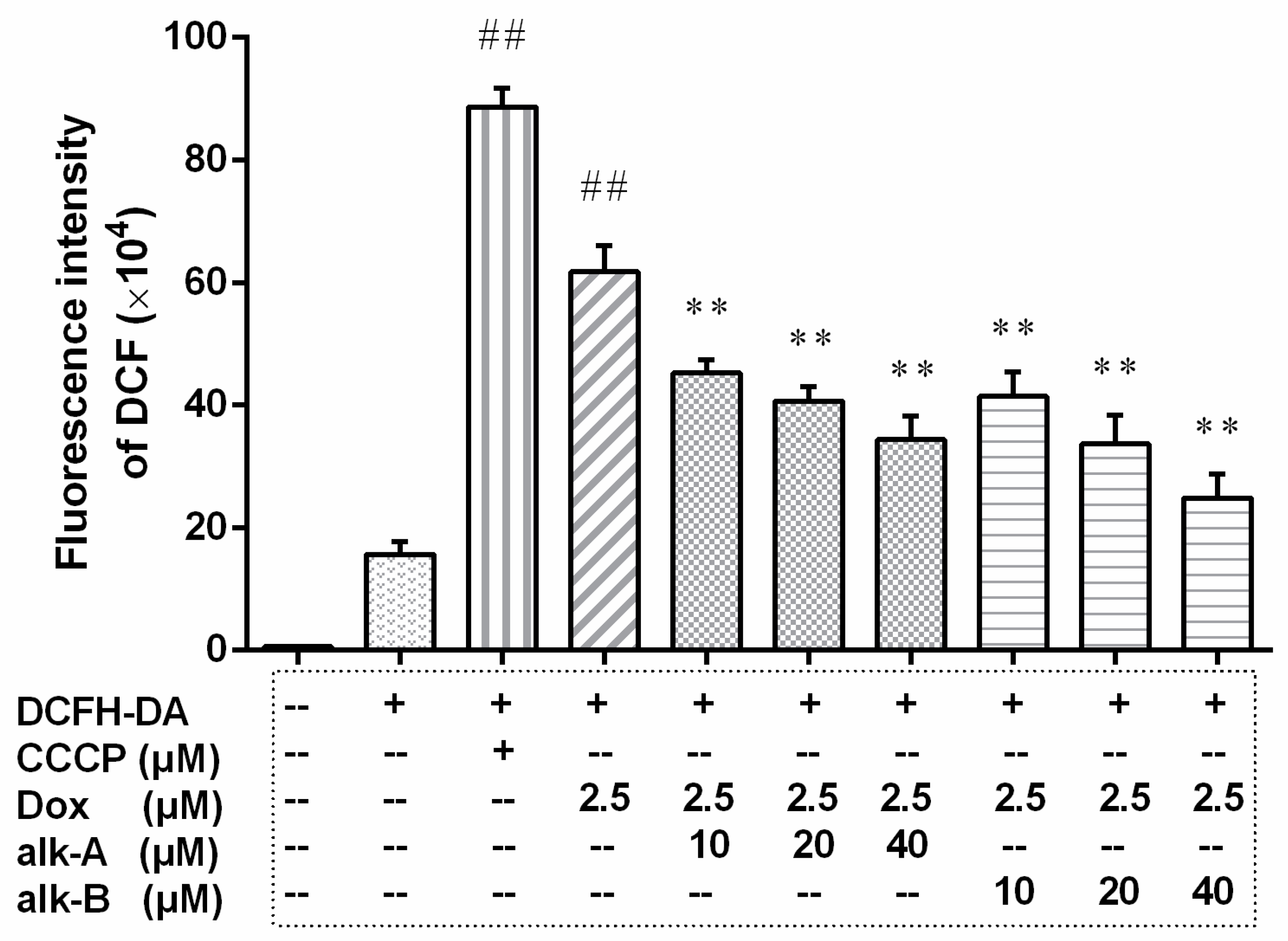 Molecules 26 01946 g003