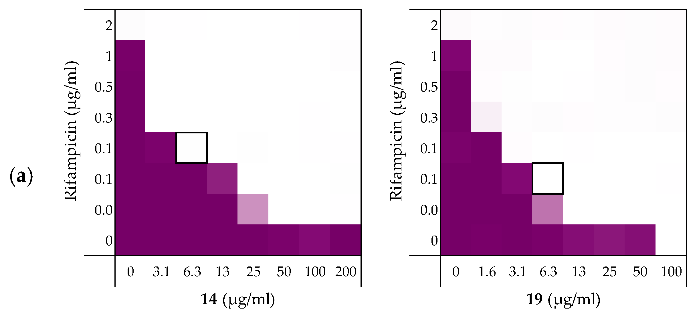 Molecules 26 01954 g006a Molecules 26 01954 g006a