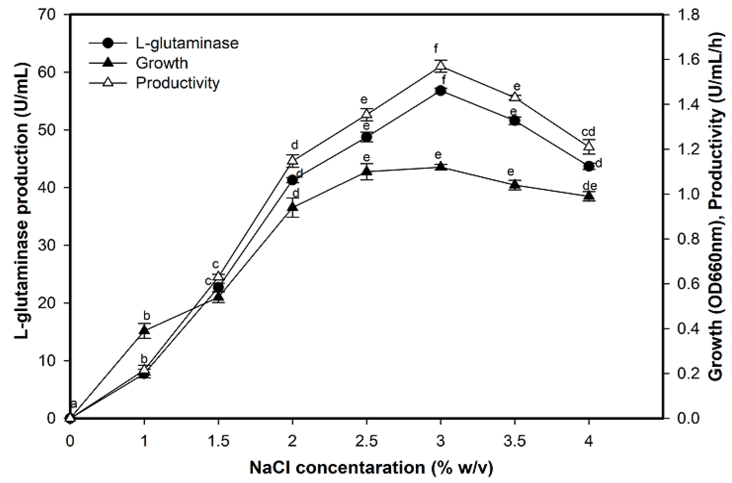 Molecules 26 01963 g006 Molecules 26 01963 g006
