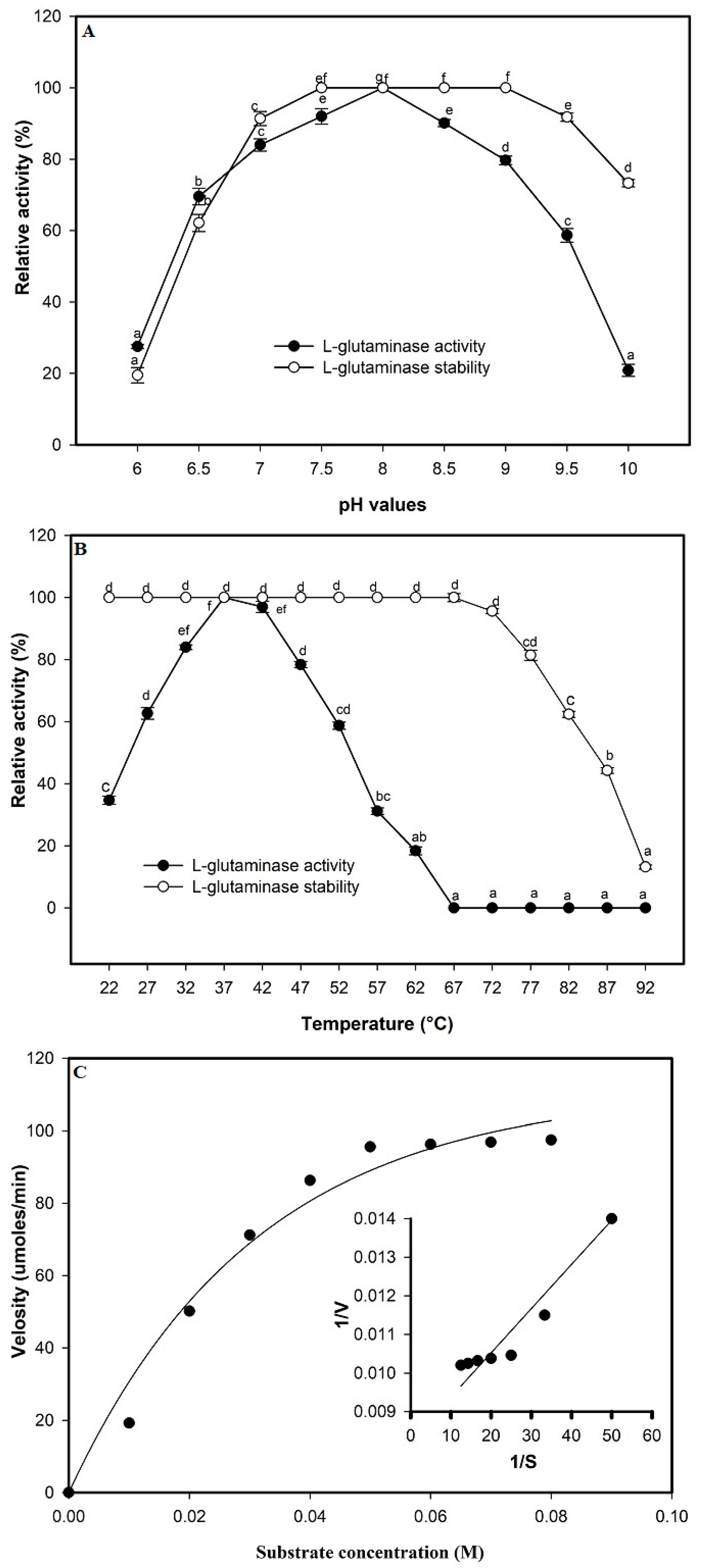 Molecules 26 01963 g009 Molecules 26 01963 g009