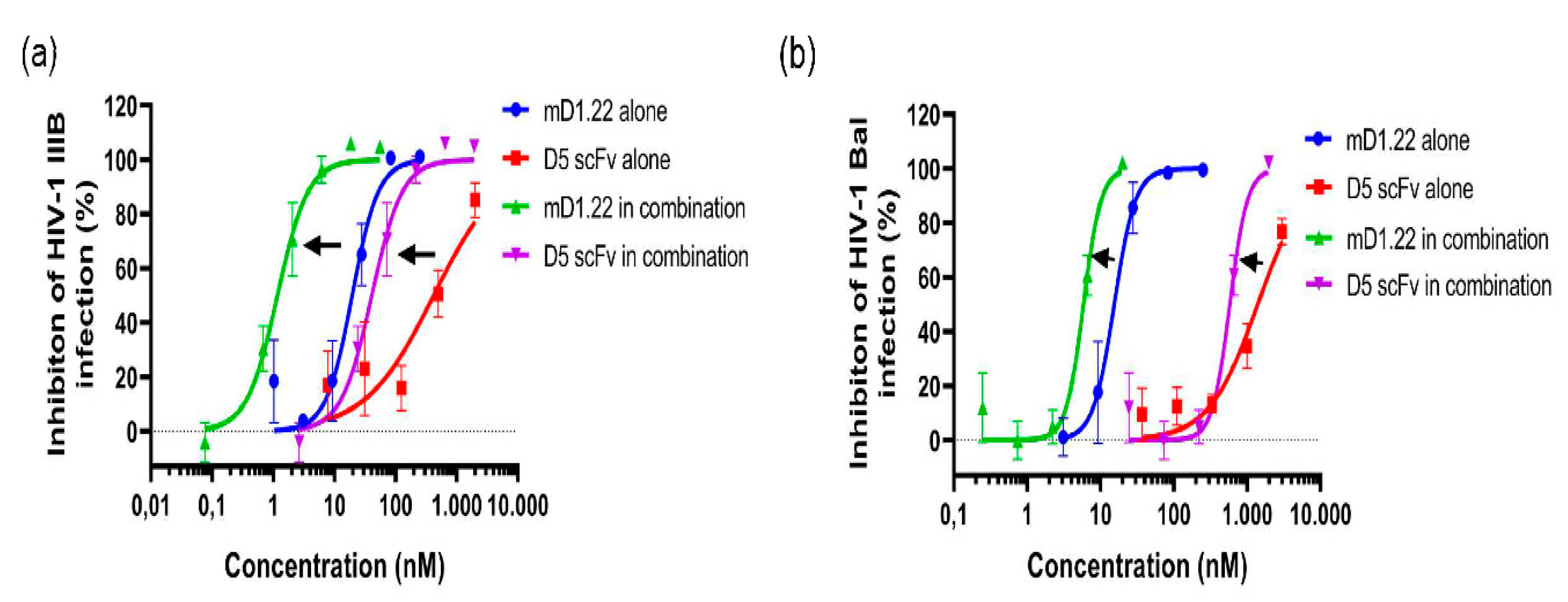 Molecules 26 01964 g001 Molecules 26 01964 g001