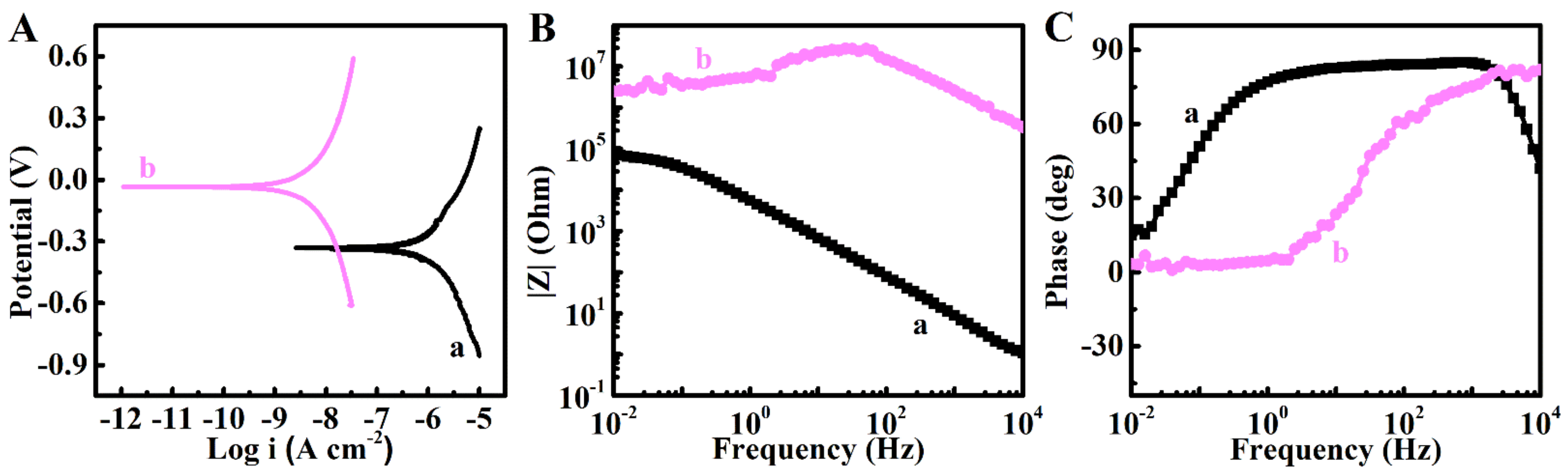 Molecules 26 01974 g003 Molecules 26 01974 g003