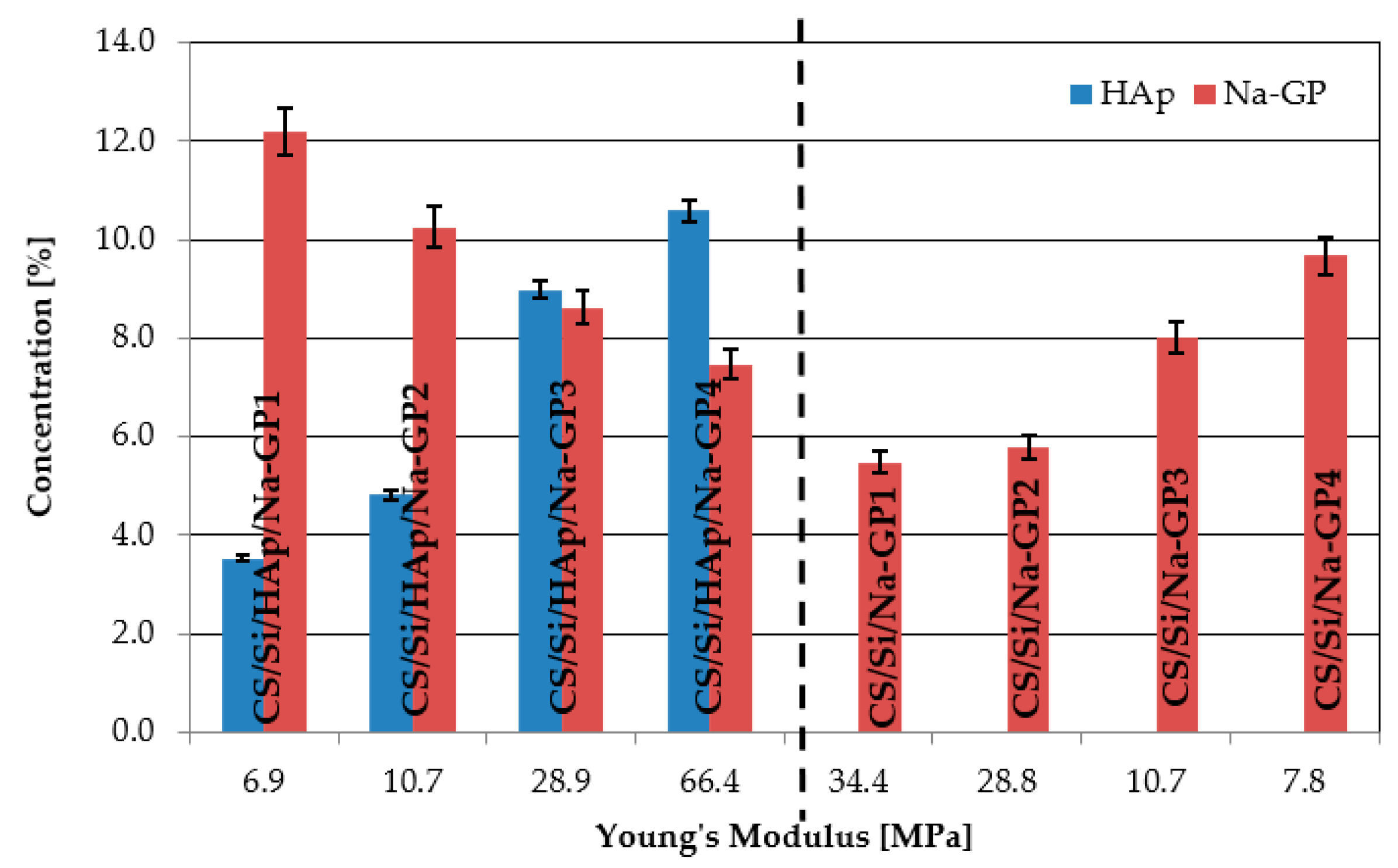 Molecules 26 01976 g004