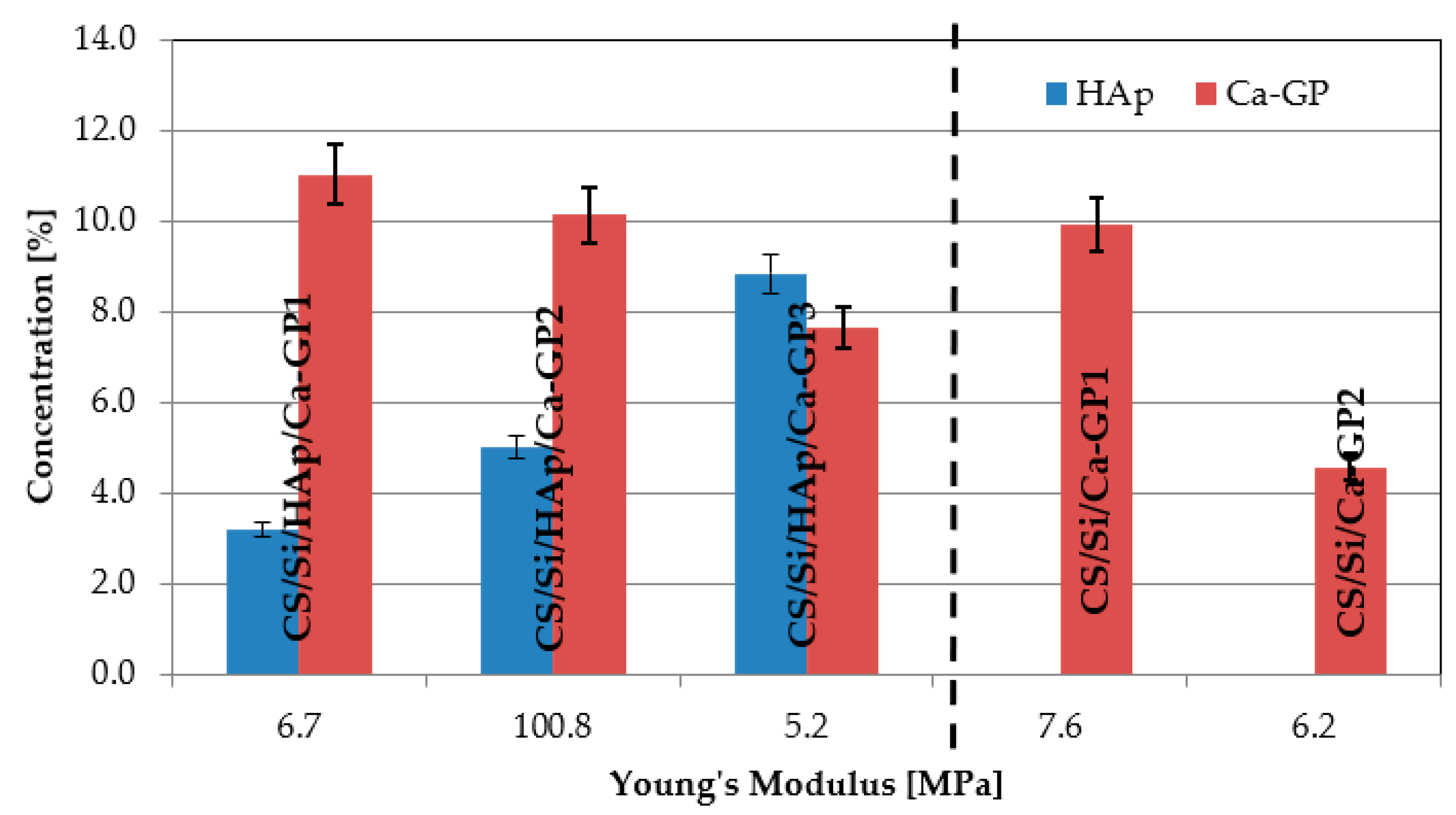 Molecules 26 01976 g005