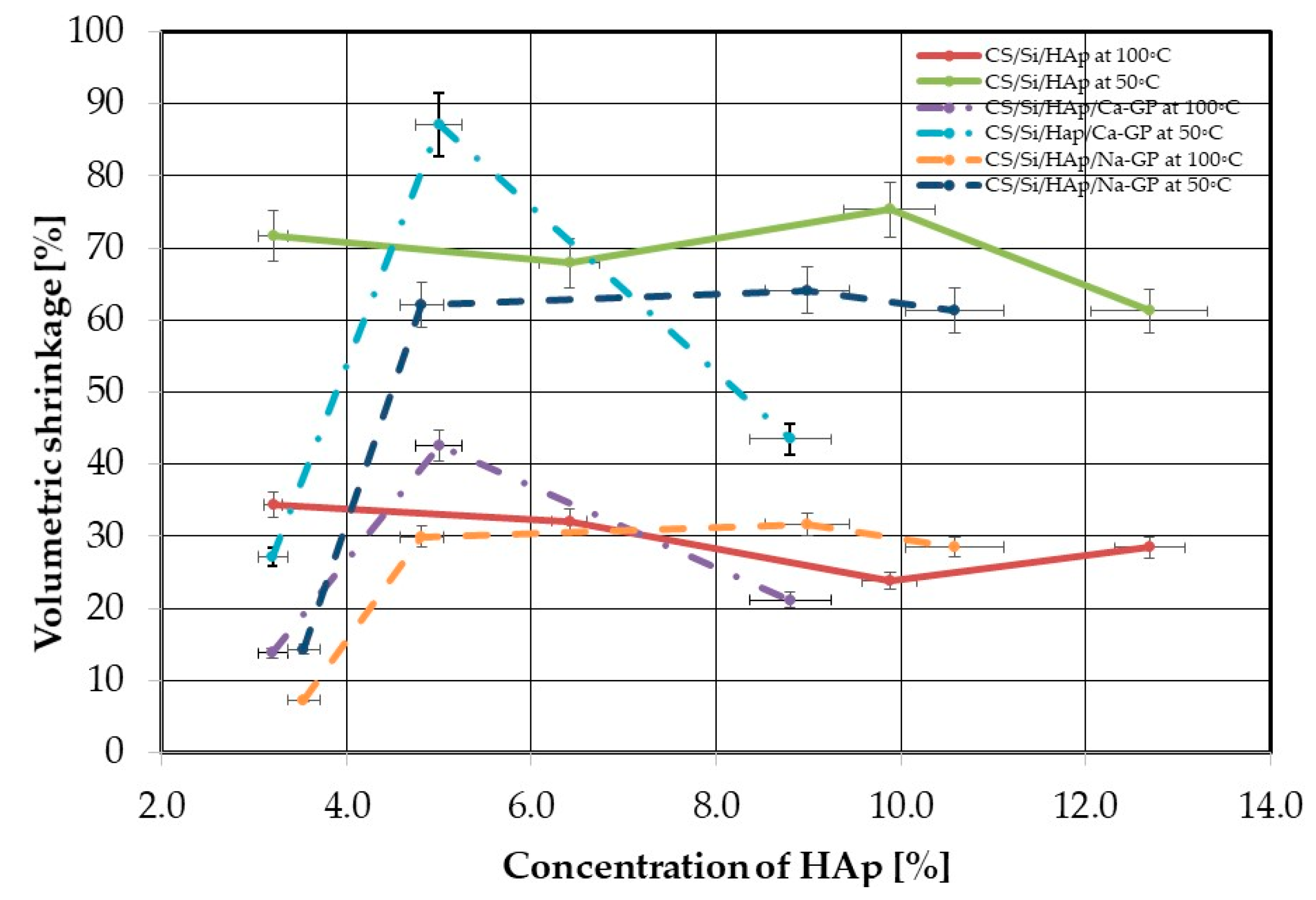 Molecules 26 01976 g006
