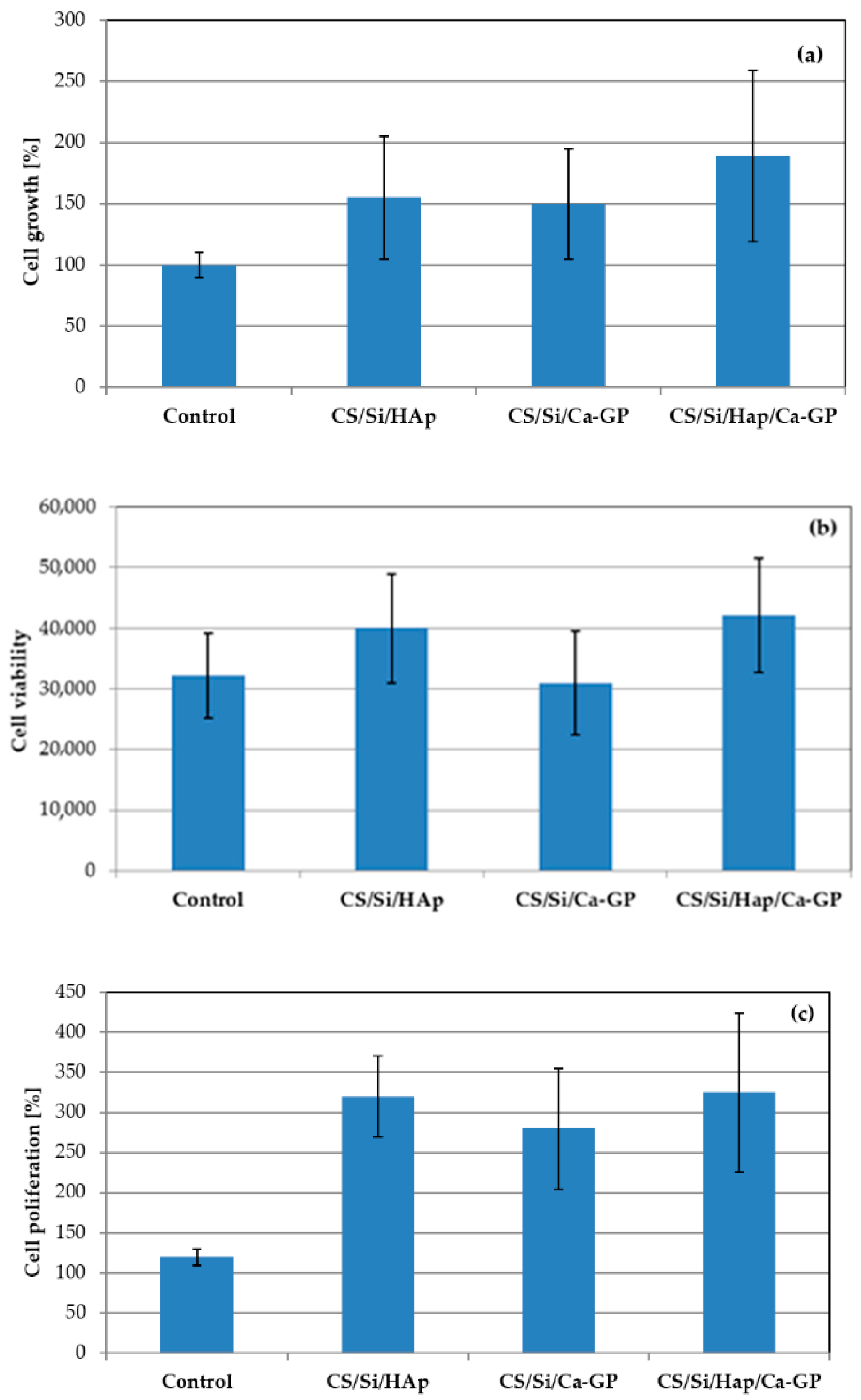 Molecules 26 01976 g008