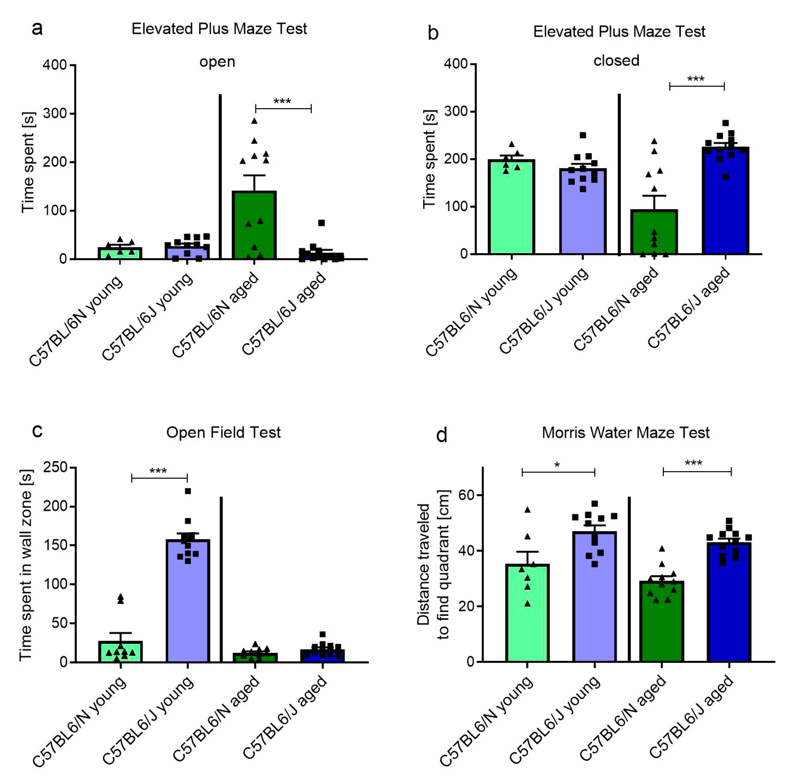 Molecules 26 01978 g006 Molecules 26 01978 g006